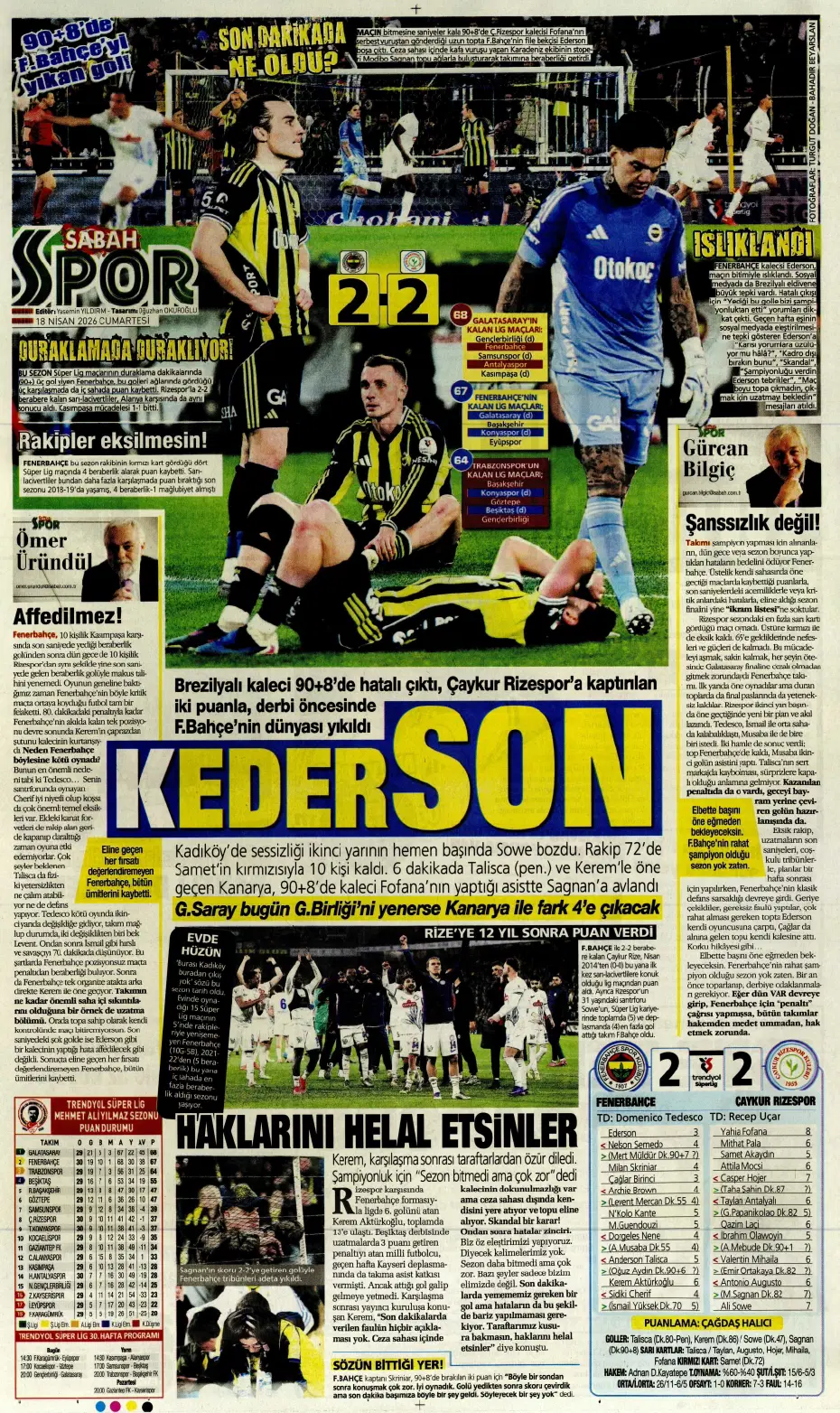 Ederson acı son | Sporun manşetleri - 9