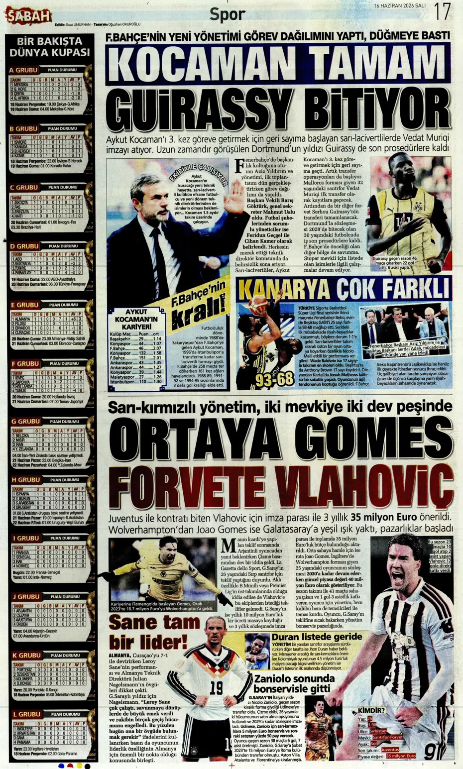 Aziz Yıldırım yönetimi ilk bileti kesti: "Kendine kulüp bul" | Sporun manşetleri - 3