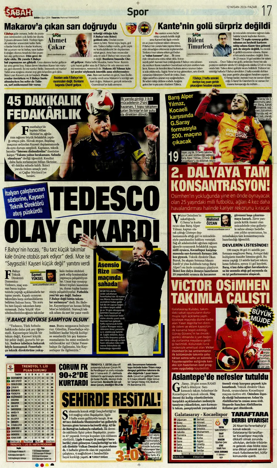Osimhen için 5 futbolcuyla yollar ayrılıyor | Sporun manşetleri - 9 Osimhen için 5 futbolcuyla yollar ayrılıyor | Sporun manşetleri - 9