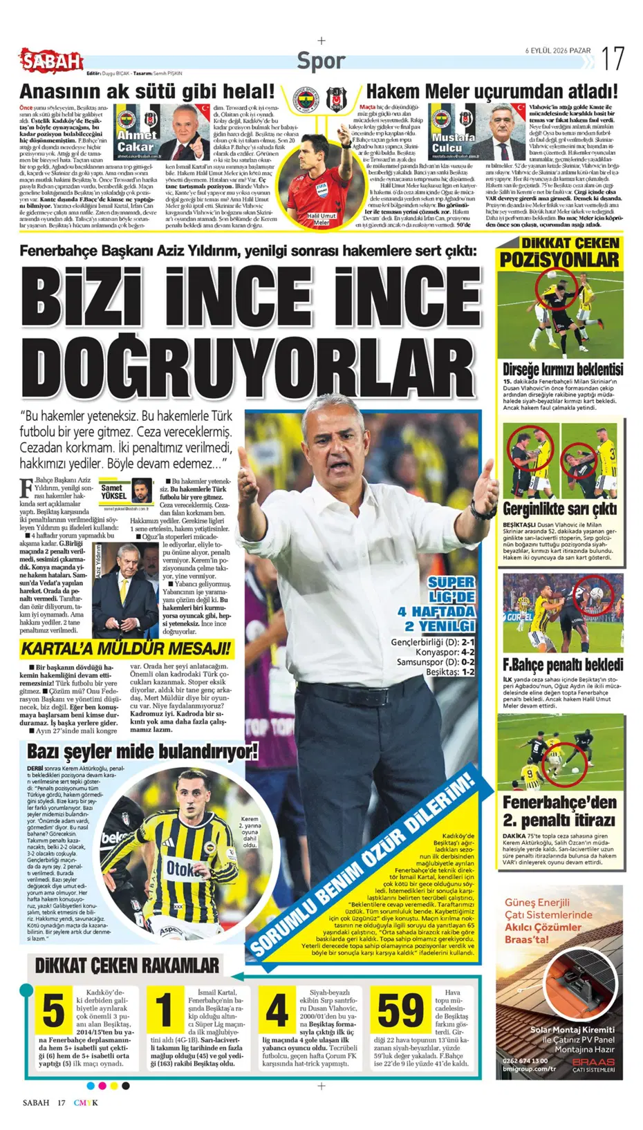"Kadıköy'ün kralı Kartal" | Sporun manşetleri - 29 "Kadıköy'ün kralı Kartal" | Sporun manşetleri - 29