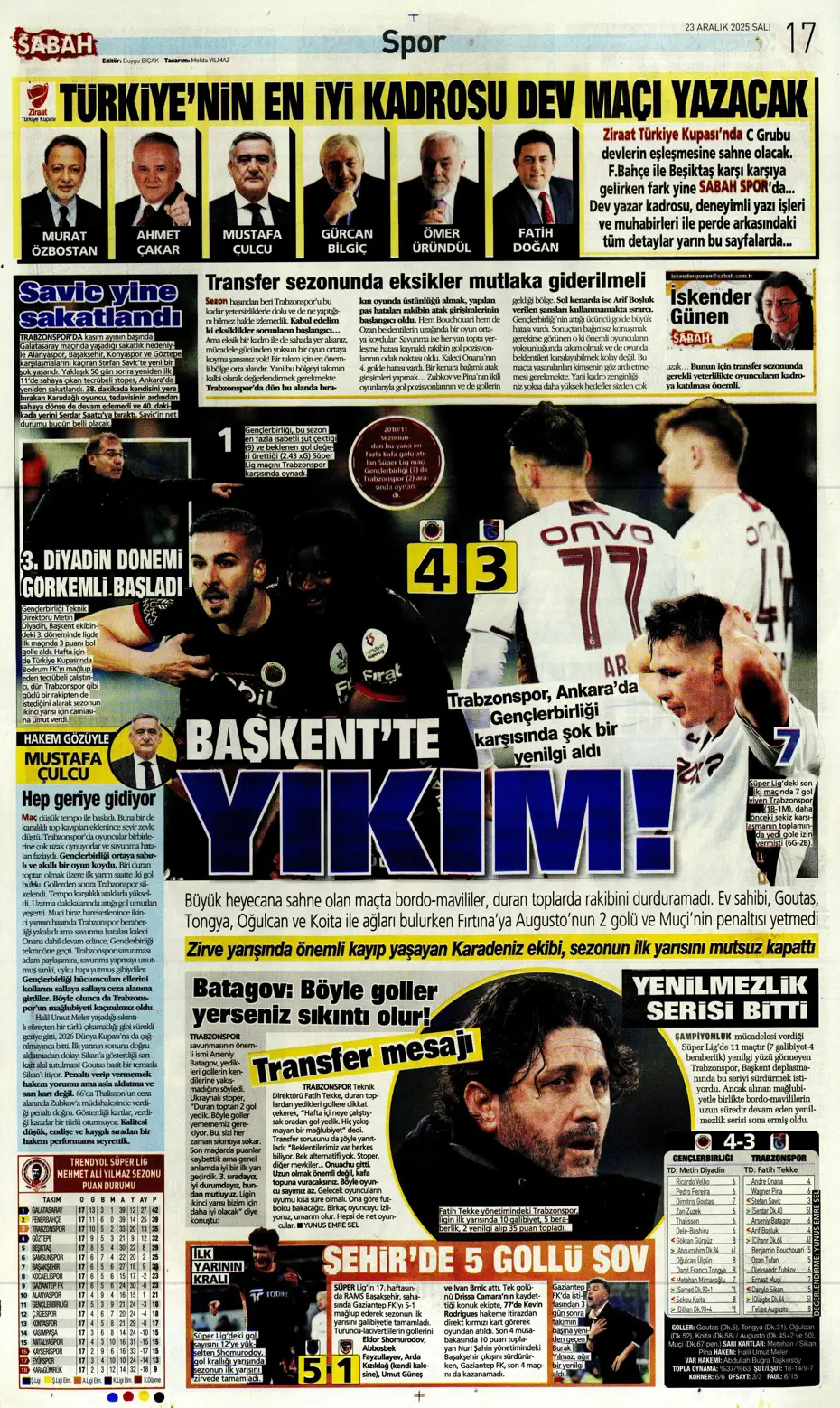 "Fenerbahçe'den Talisca'yla ilgili son karar çıktı" | Sporun manşetleri - 5 "Fenerbahçe'den Talisca'yla ilgili son karar çıktı" | Sporun manşetleri - 5