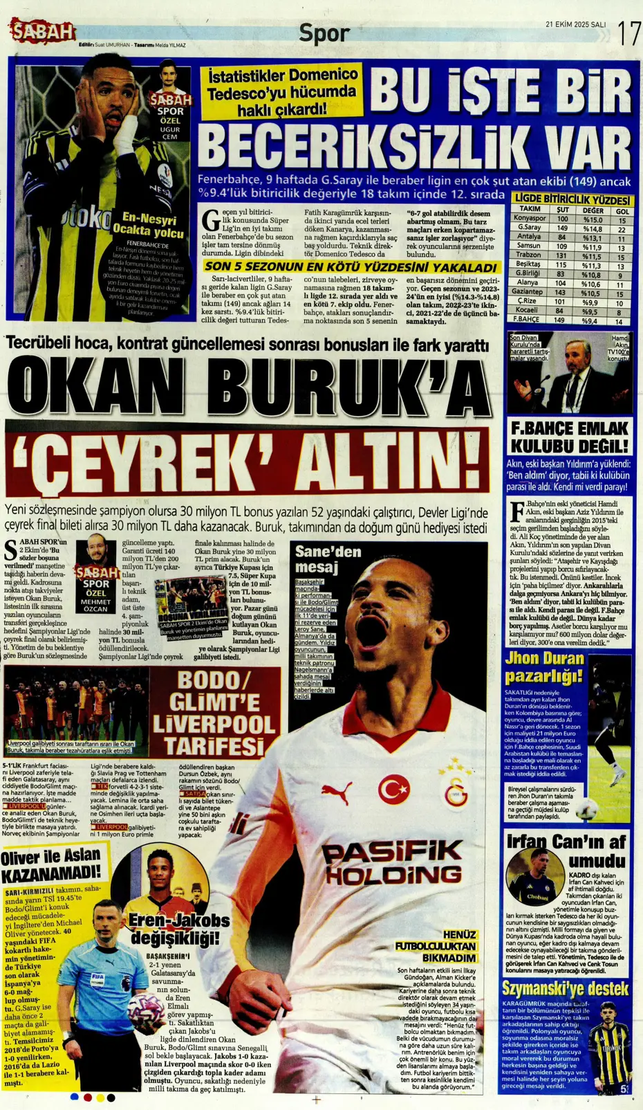 "Ve Goretzka doğrulandı" | Sporun manşetleri - 11 "Ve Goretzka doğrulandı" | Sporun manşetleri - 11