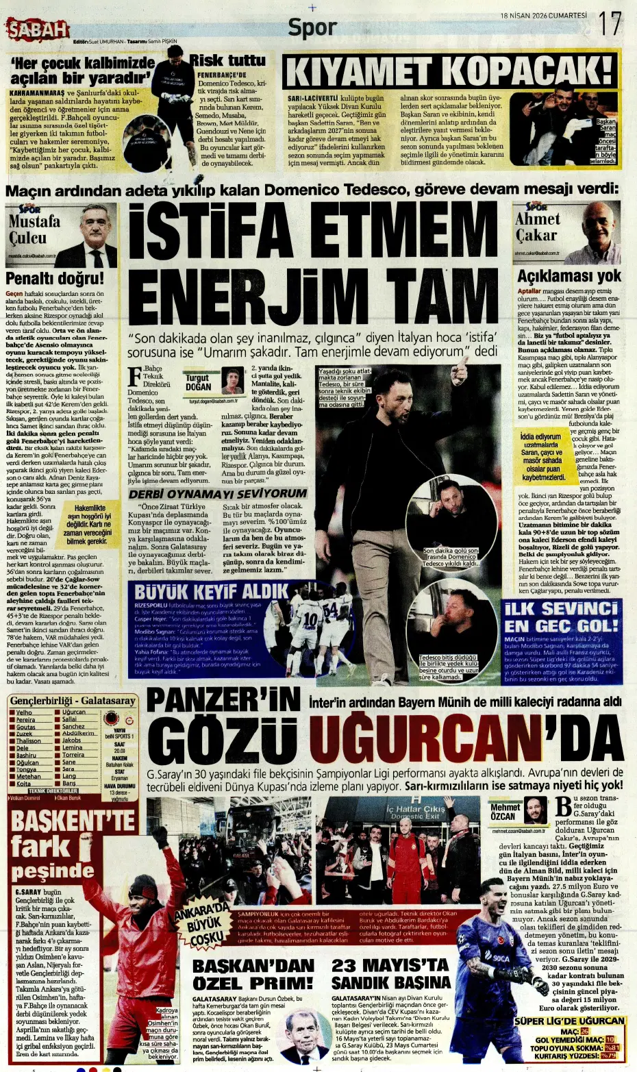 Ederson acı son | Sporun manşetleri - 7