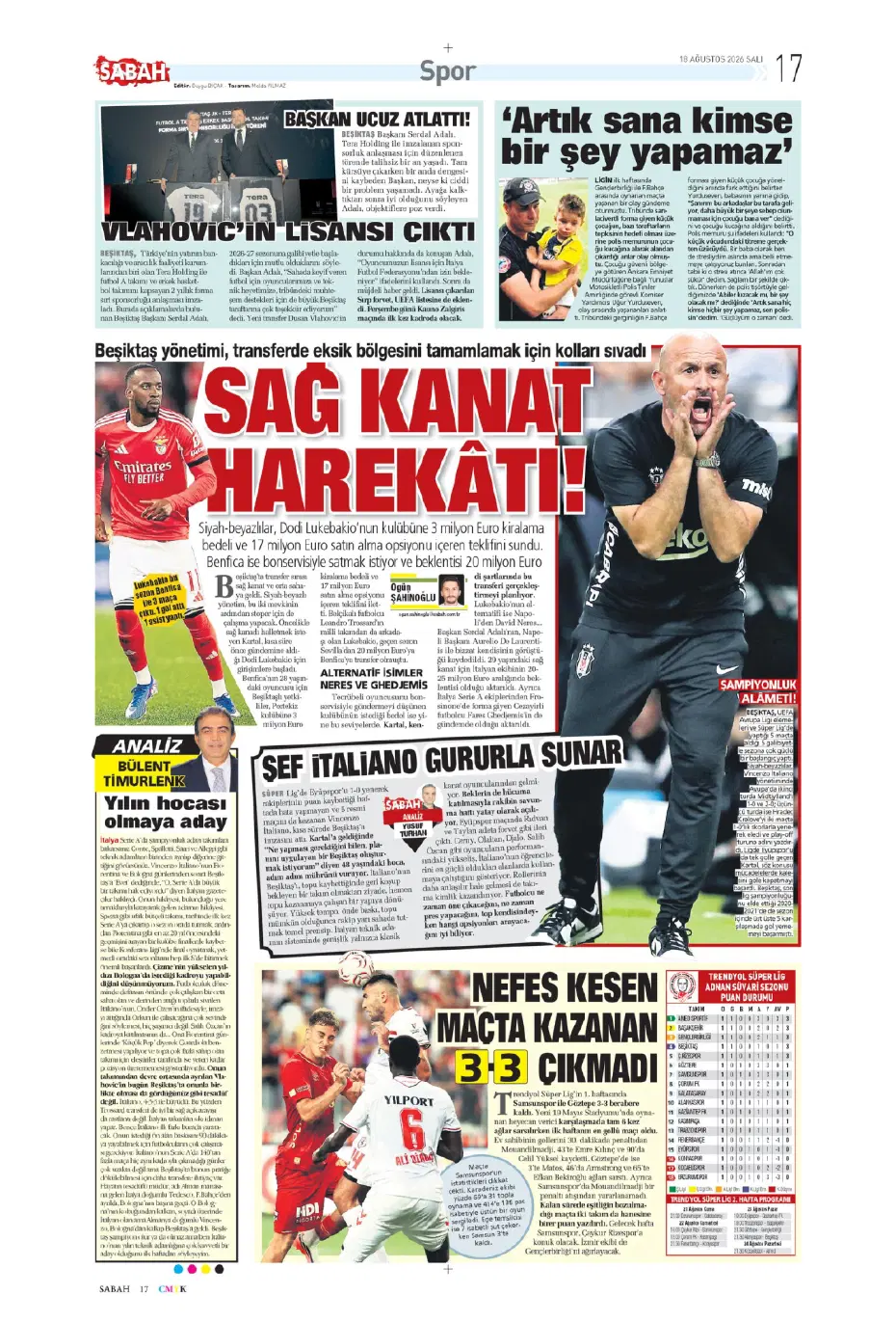 Cerny'nin yerine 40 milyonluk dünya starı Beşiktaş'a | Sporun manşetleri - 20