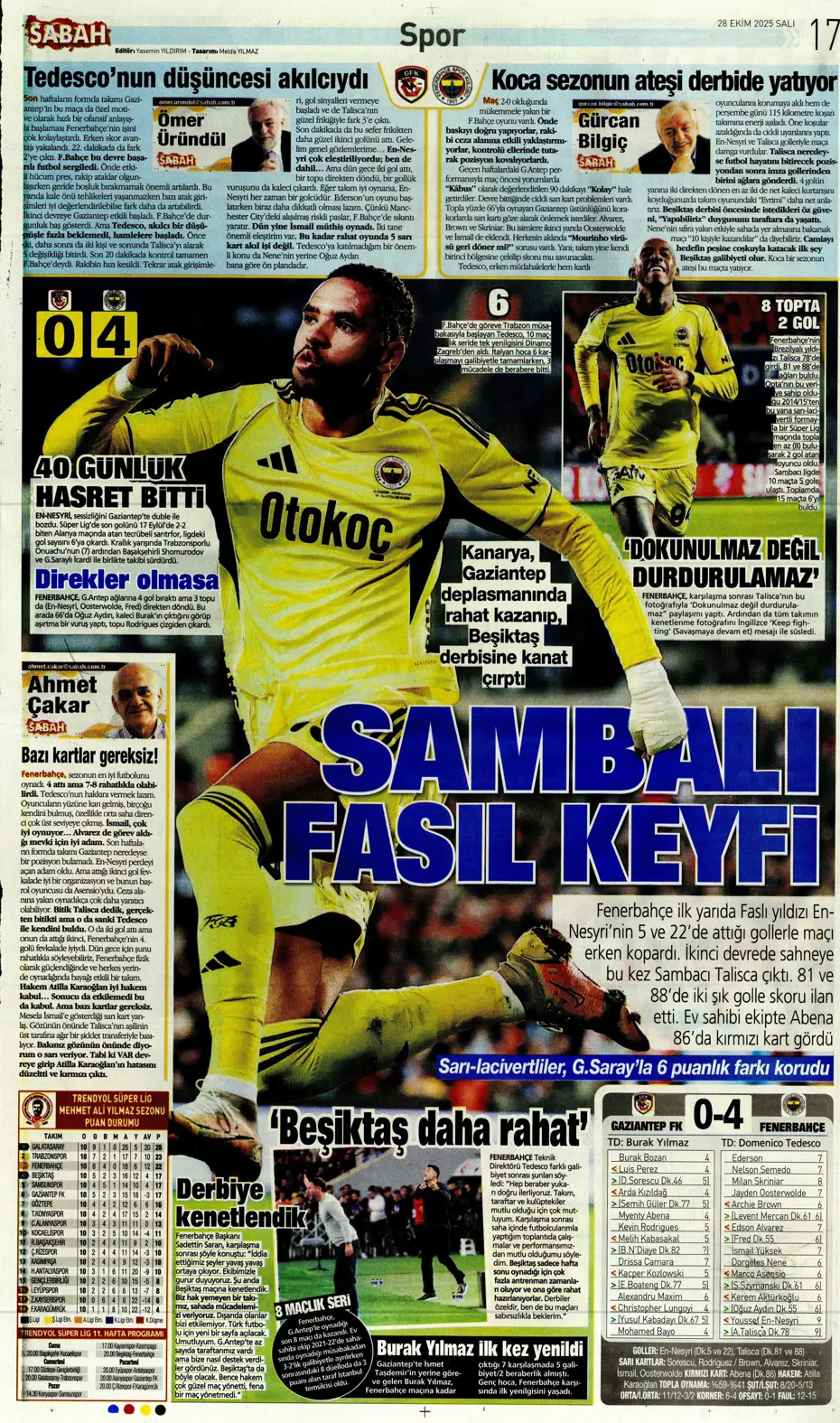 "Galatasaray'dan ocakta 2 bomba transfer" | Sporun manşetleri - 11 "Galatasaray'dan ocakta 2 bomba transfer" | Sporun manşetleri - 11