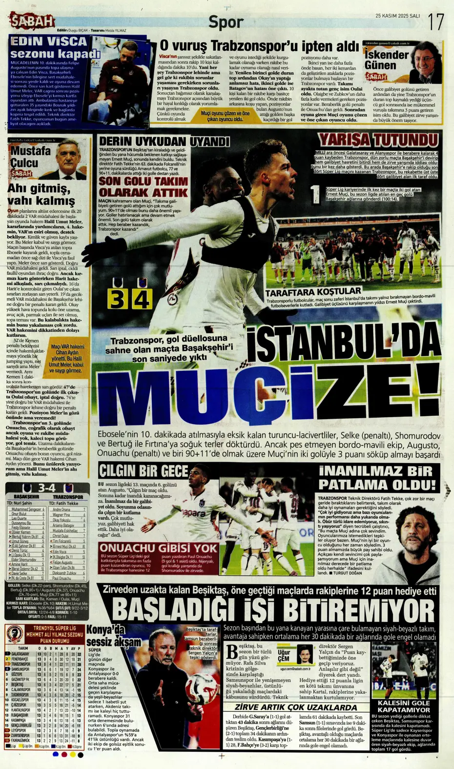 "Fenerbahçe'ye sürpriz golcü: Franculino Dju" | Sporun manşetleri - 10 "Fenerbahçe'ye sürpriz golcü: Franculino Dju" | Sporun manşetleri - 10