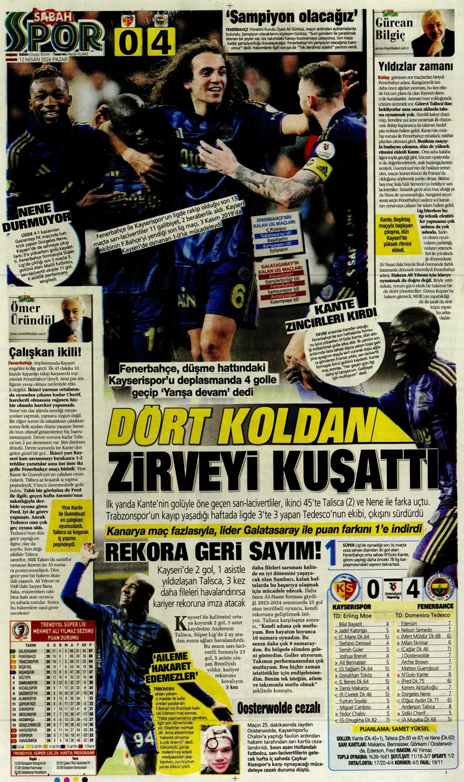 Osimhen için 5 futbolcuyla yollar ayrılıyor | Sporun manşetleri - 23 Osimhen için 5 futbolcuyla yollar ayrılıyor | Sporun manşetleri - 23