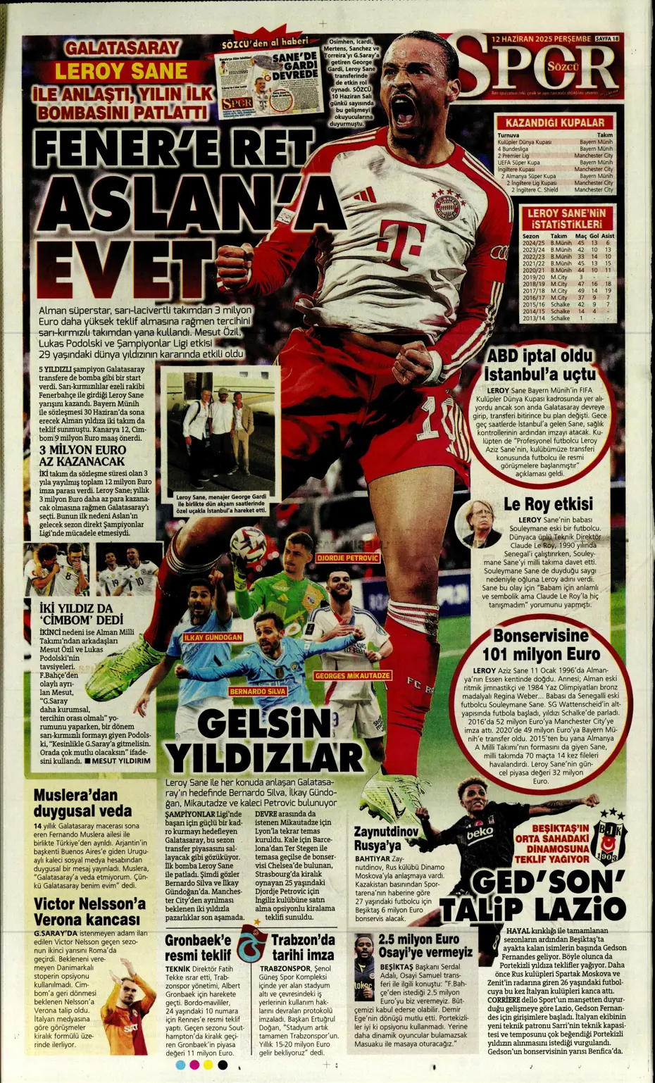 "Osimhen'in yerine En-Nesyri" | Sporun manşetleri - 8