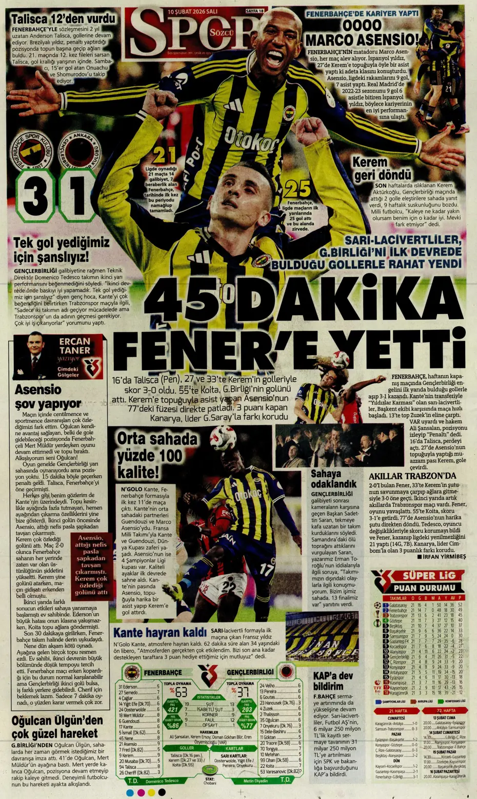 "Victor Osimhen'le ilgili bomba iddia" | Sporun manşetleri - 8 "Victor Osimhen'le ilgili bomba iddia" | Sporun manşetleri - 8