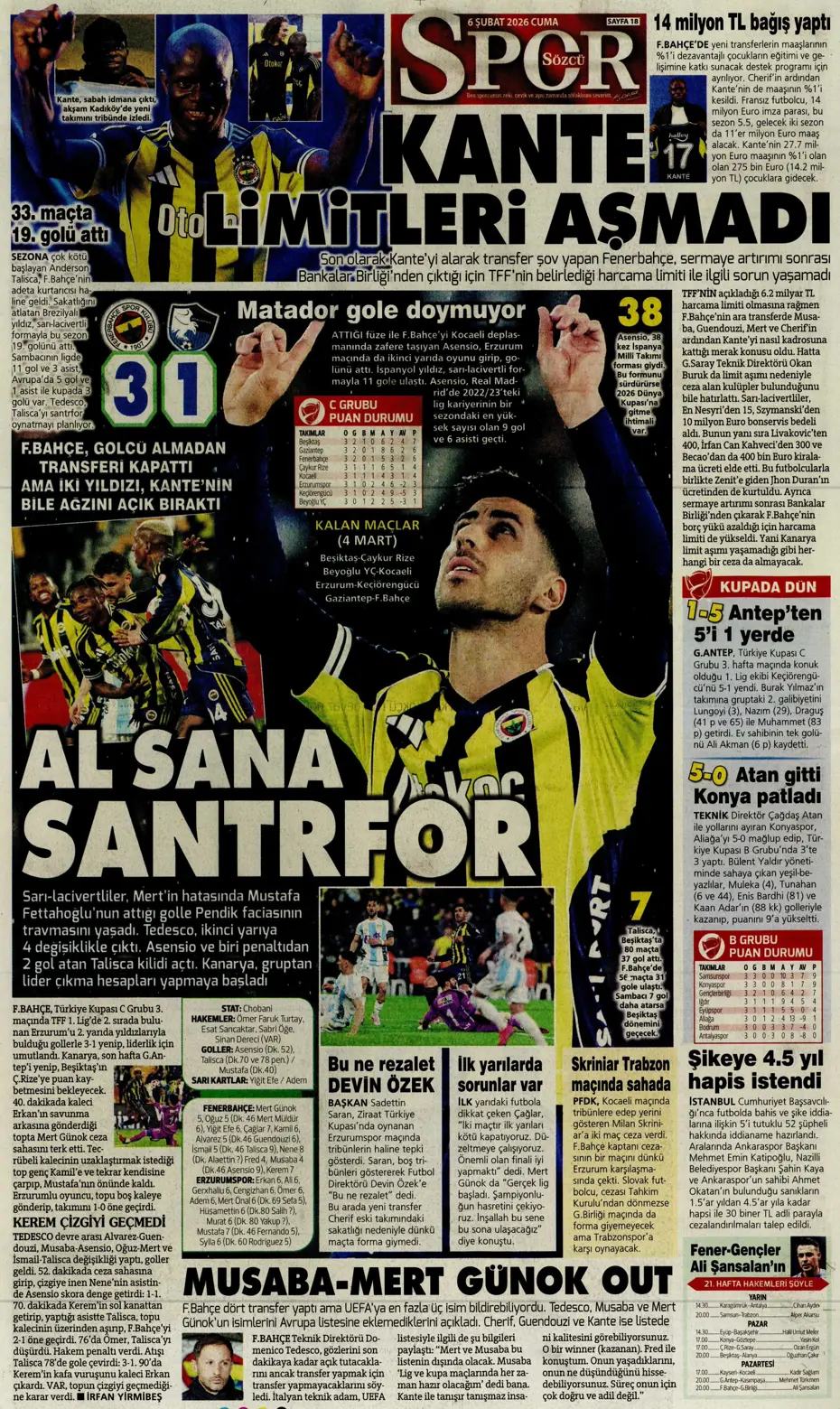 "Transferin son günü Aral Şimşir bombası" | Sporun manşetleri - 20 "Transferin son günü Aral Şimşir bombası" | Sporun manşetleri - 20