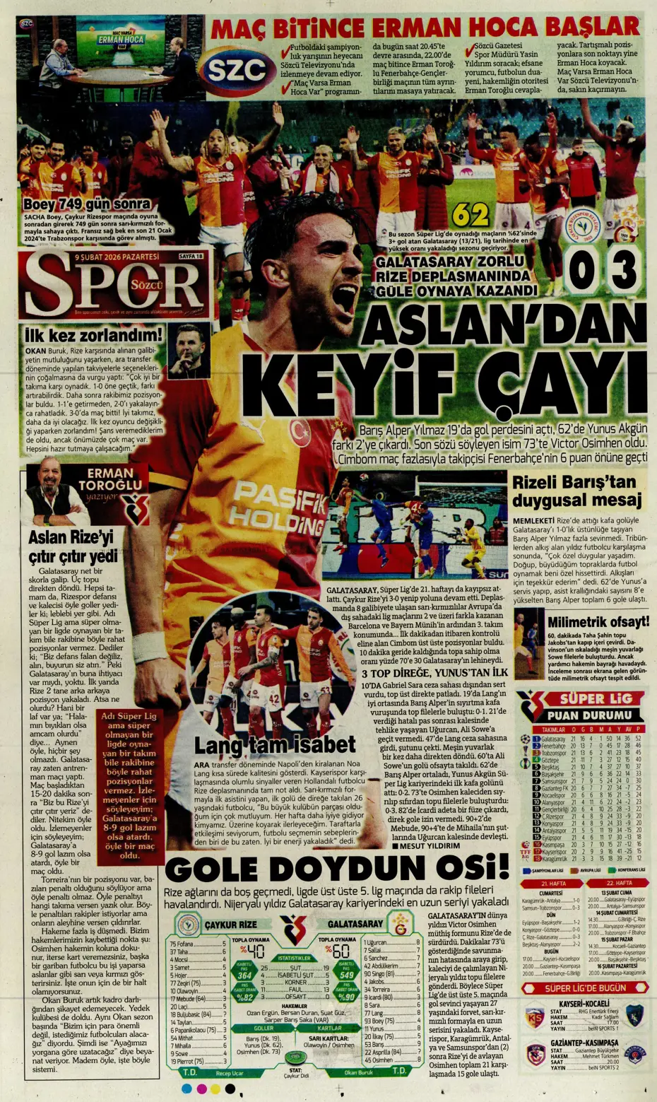 "Galatasaray'da yeni sezonun ilk transferi şimdiden belli" | Sporun manşetleri - 9