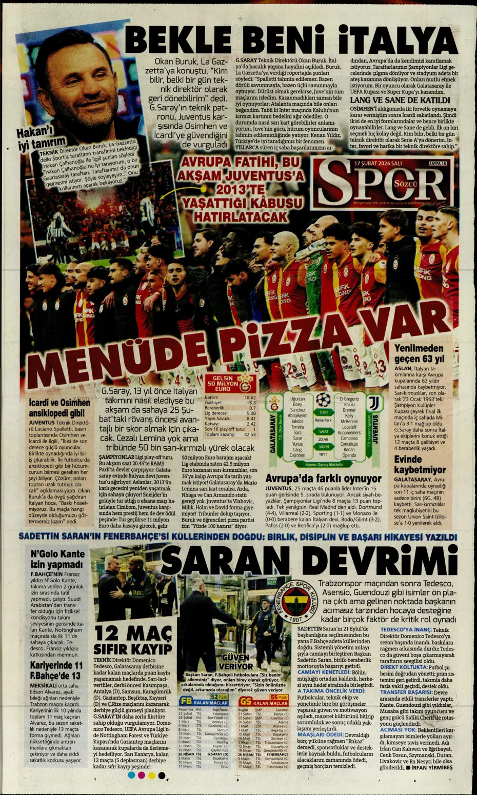 "Fenerbahçe'den Serhou Guirassy bombası! Yeni sezonun yeni golcüsü" | Sporun manşetleri - 7