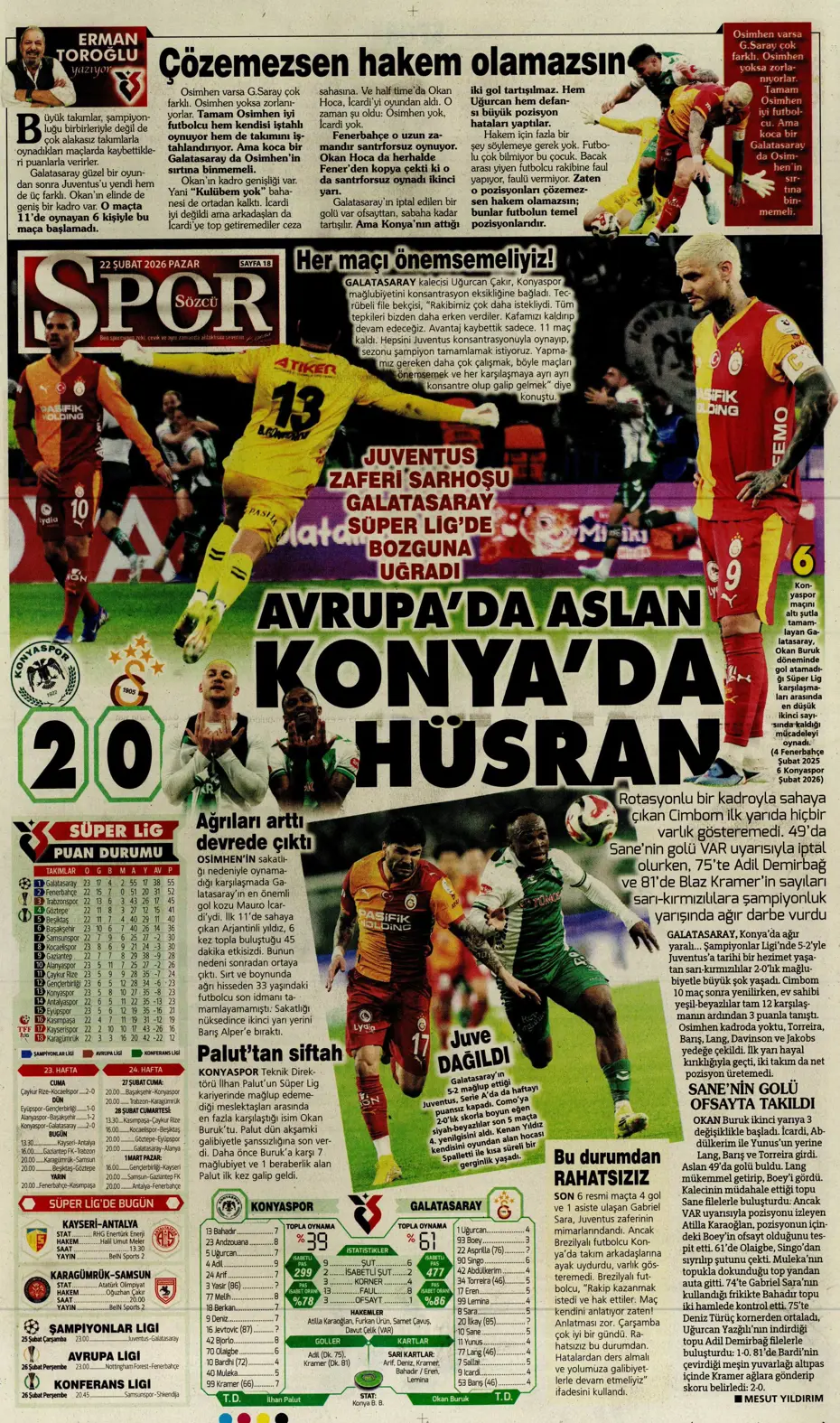 "Beklenen golcü Sörloth" | Sporun manşetleri - 19