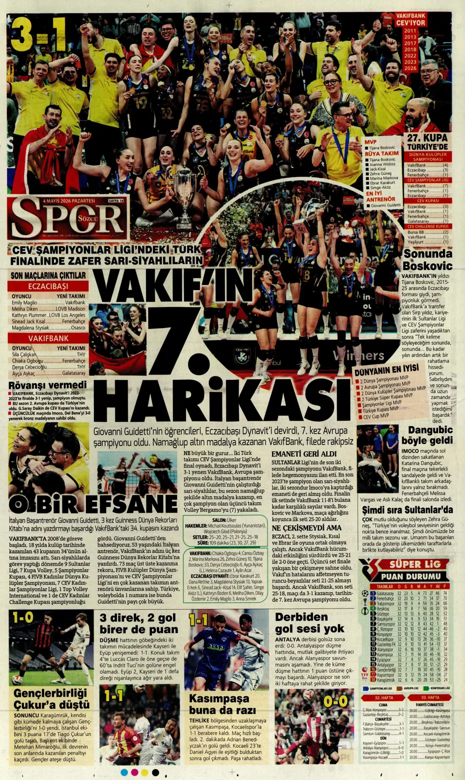 Galatasaray'da dev operasyon: Icardi'yle birlikte 7 isme güle güle | Sporun manşetleri - 4 Galatasaray'da dev operasyon: Icardi'yle birlikte 7 isme güle güle | Sporun manşetleri - 4