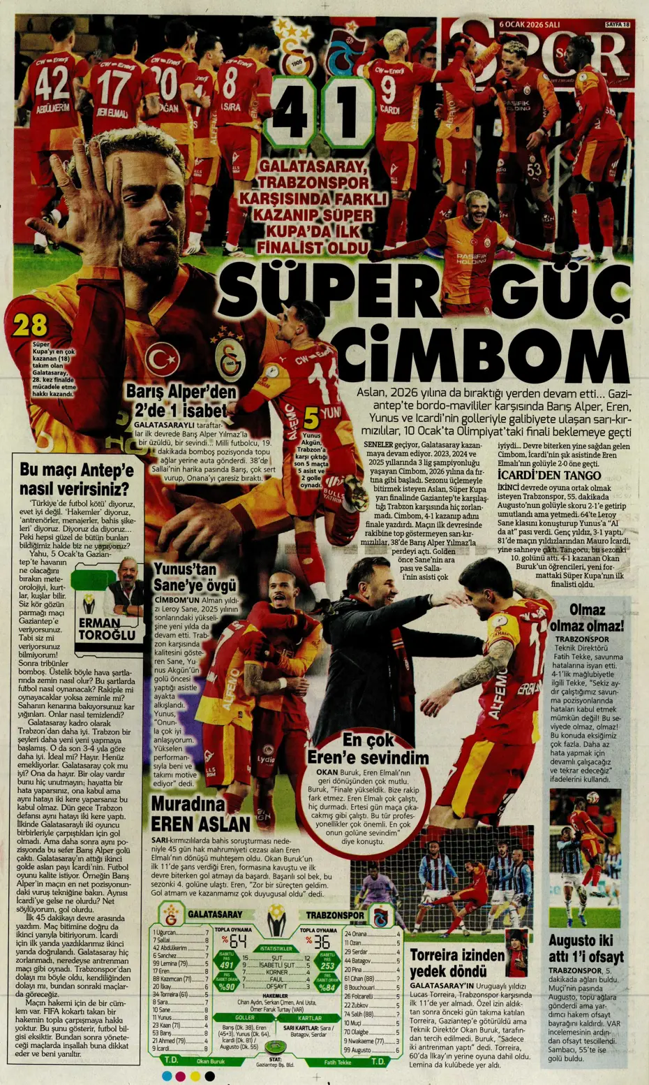 "Lookman Afrika Kupası'ndan direkt İstanbul'a" | Sporun manşetleri - 8 "Lookman Afrika Kupası'ndan direkt İstanbul'a" | Sporun manşetleri - 8