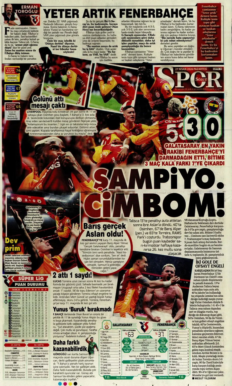 "Aslan Fener'i 7 bitirdi" | Sporun manşetleri - 18 "Aslan Fener'i 7 bitirdi" | Sporun manşetleri - 18