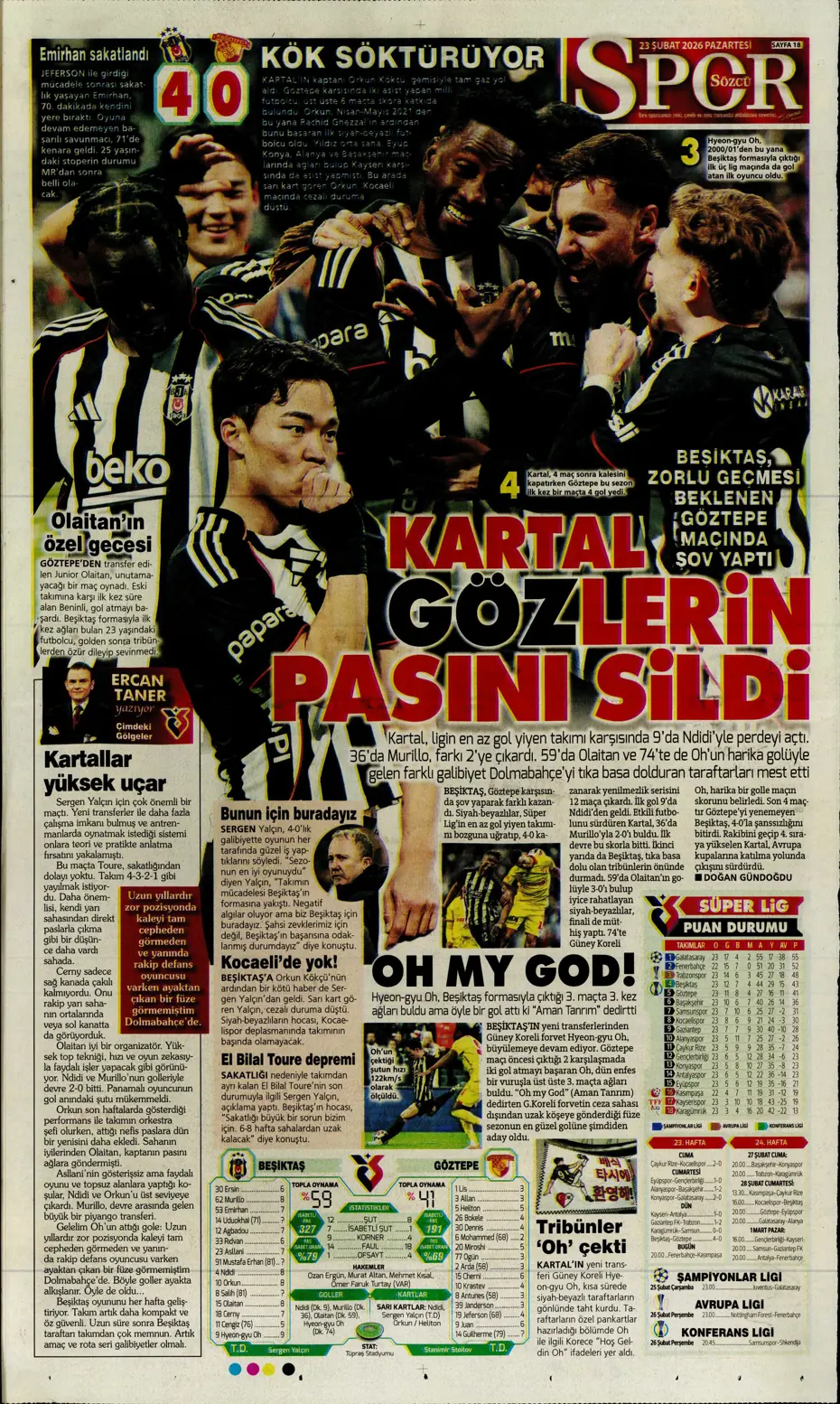 "Fenerbahçe'ye Galatasaray dopingi: Whatsapp grubunda bayram havası" | Sporun manşetleri - 8 "Fenerbahçe'ye Galatasaray dopingi: Whatsapp grubunda bayram havası" | Sporun manşetleri - 8