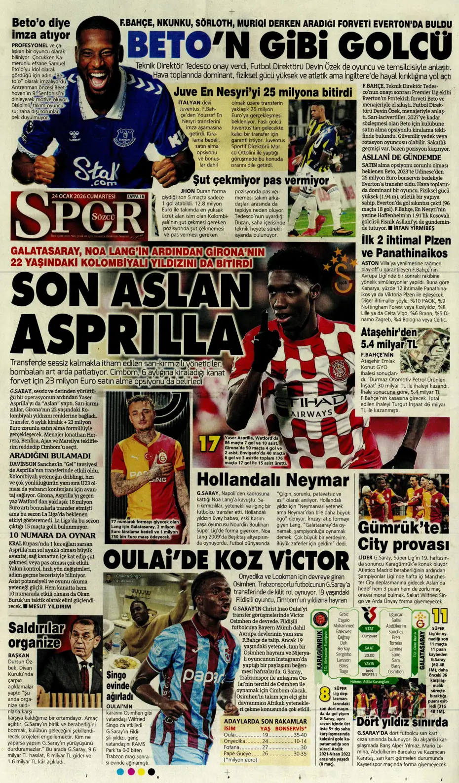 "Yaser Asprilla, Galatasaray'da" | Sporun manşetleri - 4