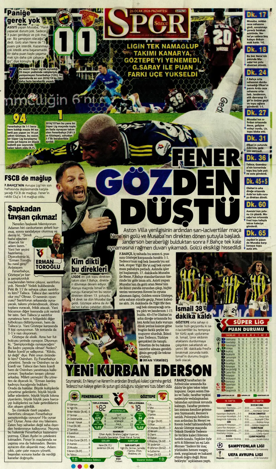 "Galatasaray'dan Icardi için bomba karar çıktı" | Sporun manşetleri - 9