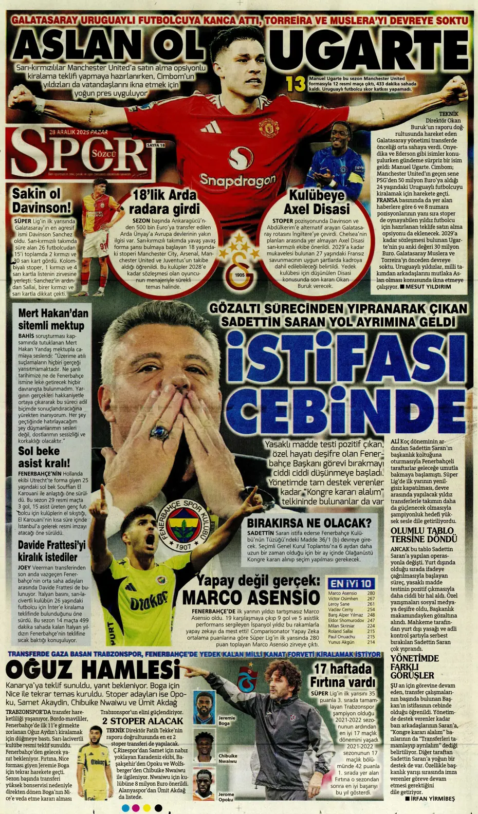 "Fenerbahçe'ye Szymanski piyangosu: Kabul ettiler" | Sporun manşetleri - 2 "Fenerbahçe'ye Szymanski piyangosu: Kabul ettiler" | Sporun manşetleri - 2
