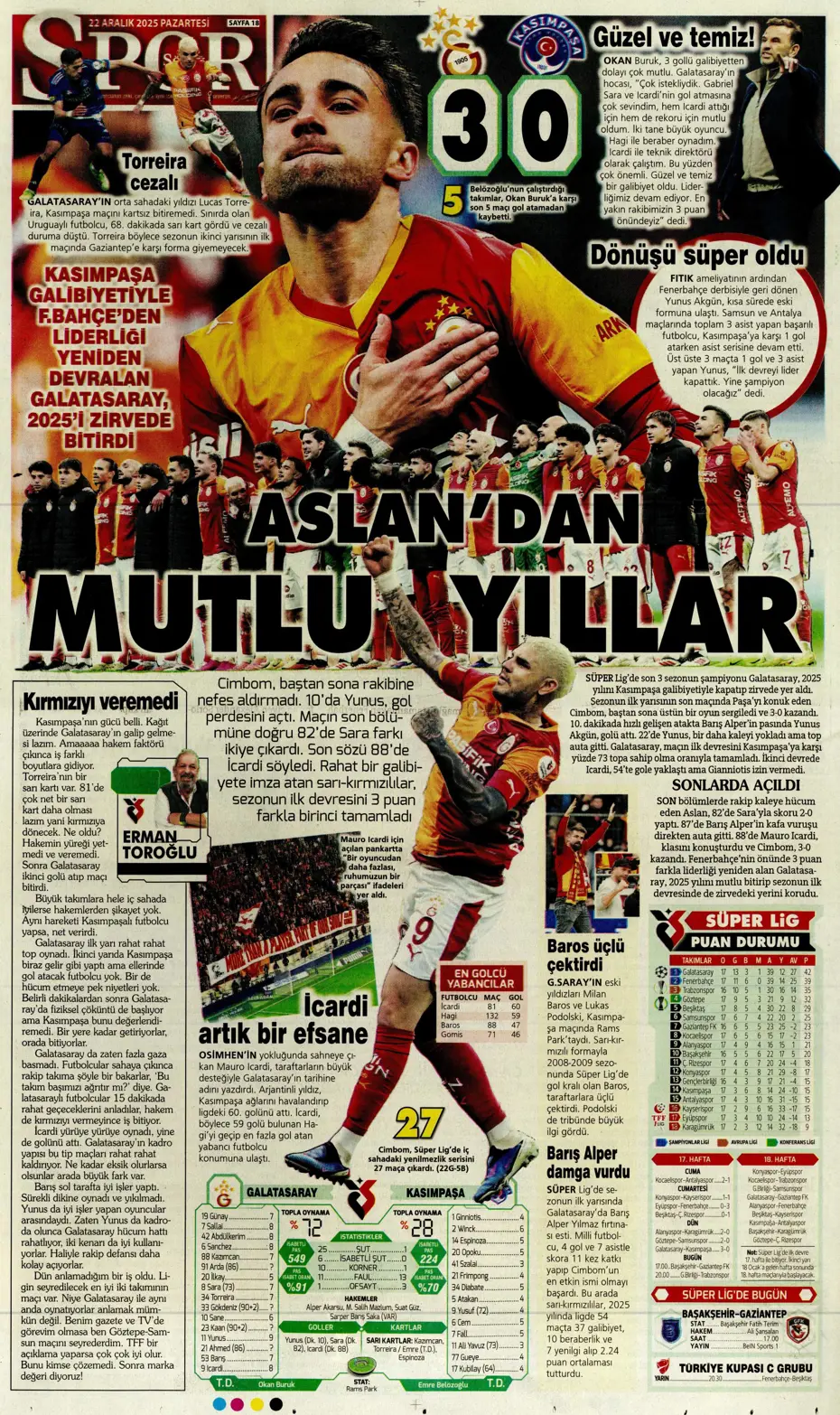 "Fenerbahçe'de 2 isim takımdan ayrılıyor: 35 milyon euro" | Sporun manşetleri - 7