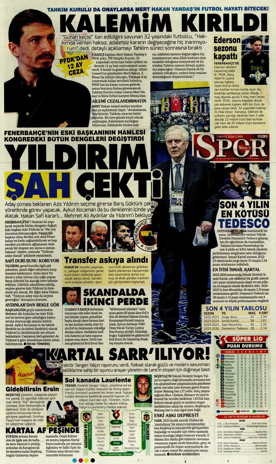 Fenerbahçe'den Salah bombası: Görüşme yapıldı | Sporun manşetleri - 14 Fenerbahçe'den Salah bombası: Görüşme yapıldı | Sporun manşetleri - 14