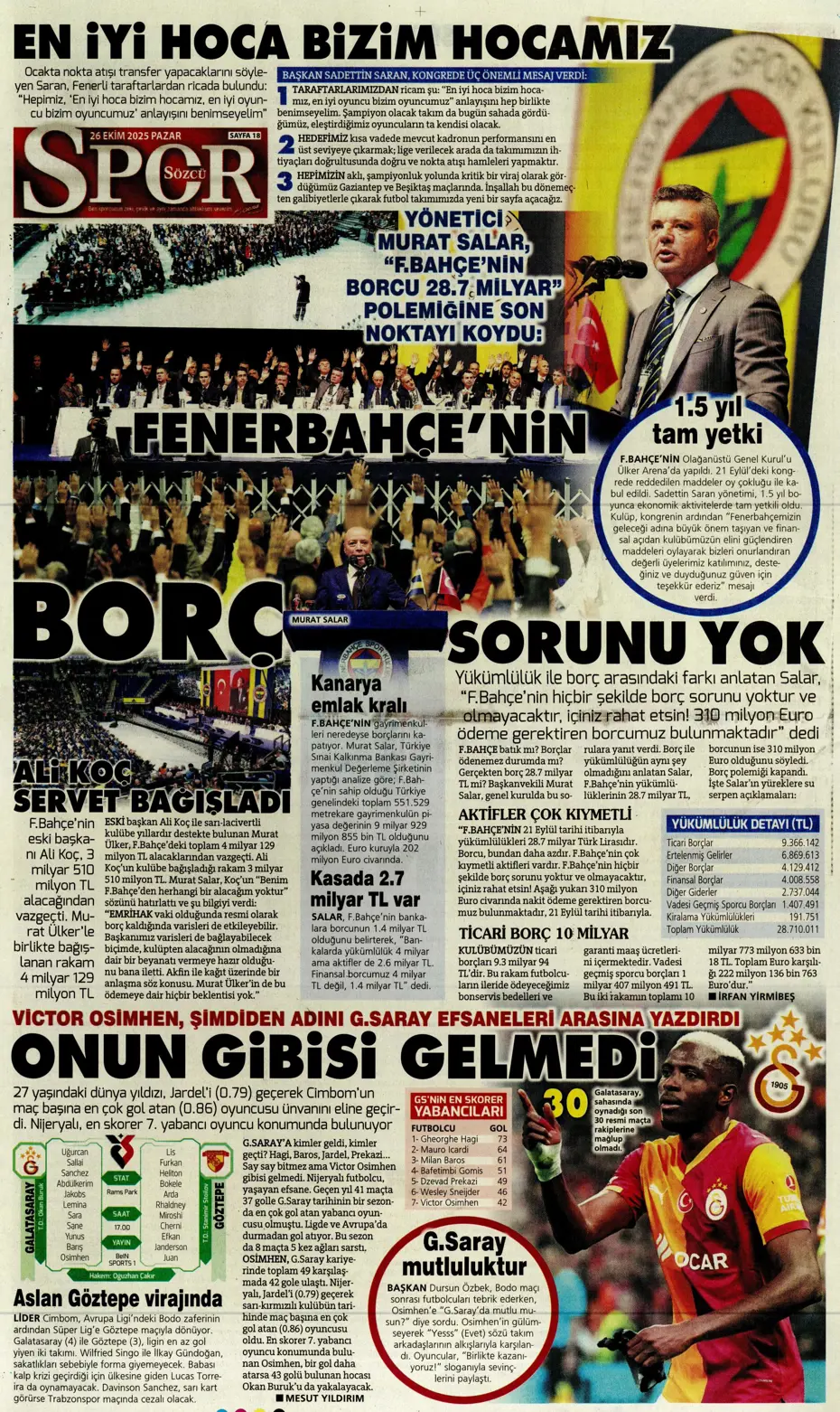 "Fenerbahçe'ye gol makinesi Sörloth" | Sporun manşetleri - 8 "Fenerbahçe'ye gol makinesi Sörloth" | Sporun manşetleri - 8