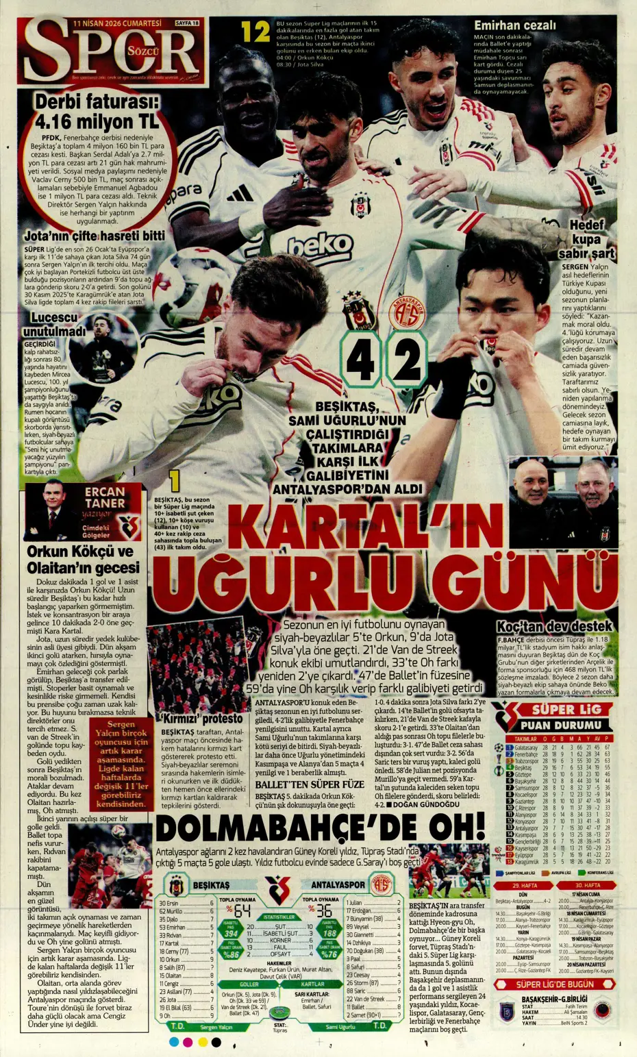 "Devler Osimhen için sırada" | Sporun manşetleri - 16