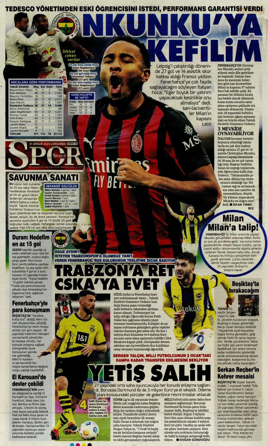 "Rafa Silva'nın yerine bomba isim geliyor" | Sporun manşetleri - 12