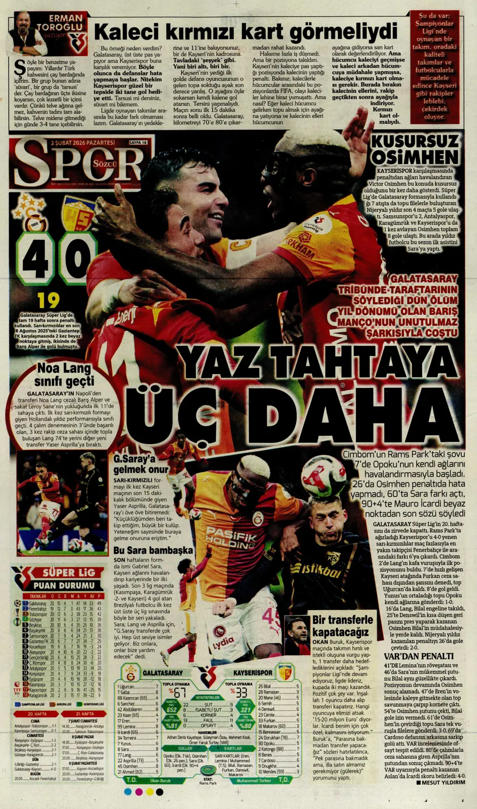 "Lookman peşinata kurban gitti" | Sporun manşetleri - 28