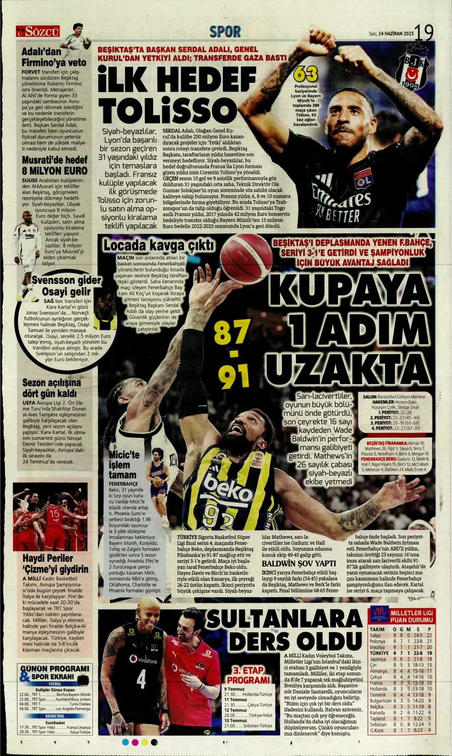 "Victor Osimhen'de son 16 gün" | Sporun manşetleri - 8