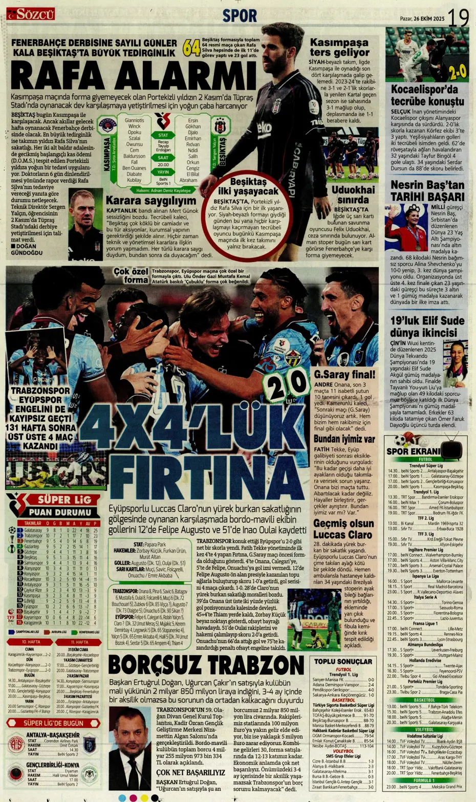 "Fenerbahçe'ye gol makinesi Sörloth" | Sporun manşetleri - 7 "Fenerbahçe'ye gol makinesi Sörloth" | Sporun manşetleri - 7