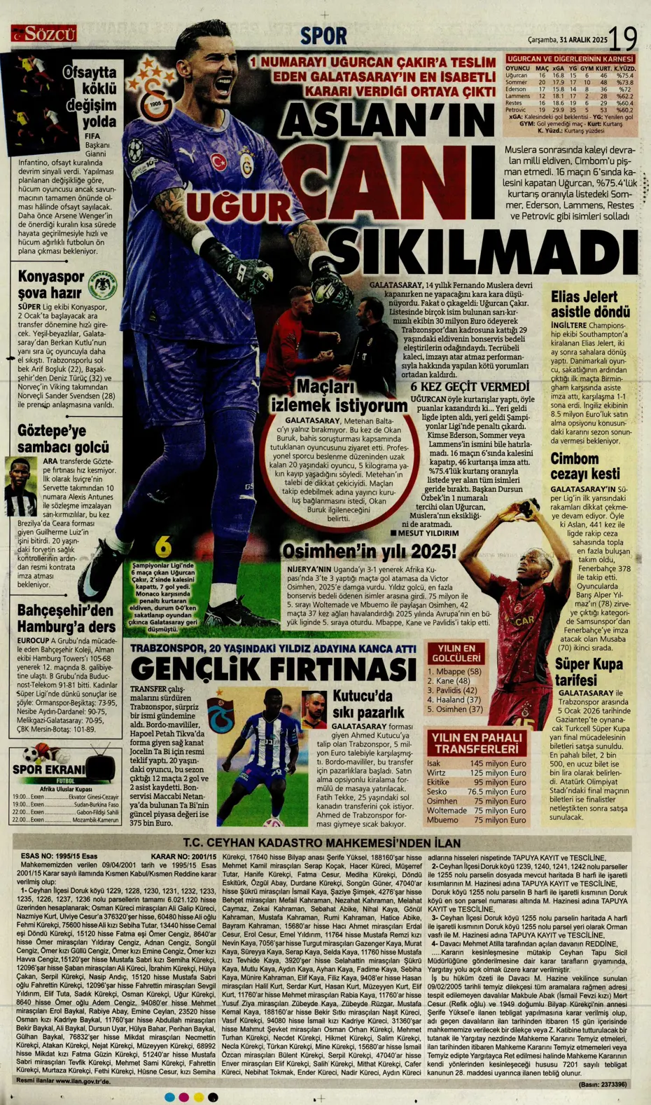 "Rafa Silva'nın yerine bomba isim geliyor" | Sporun manşetleri - 3
