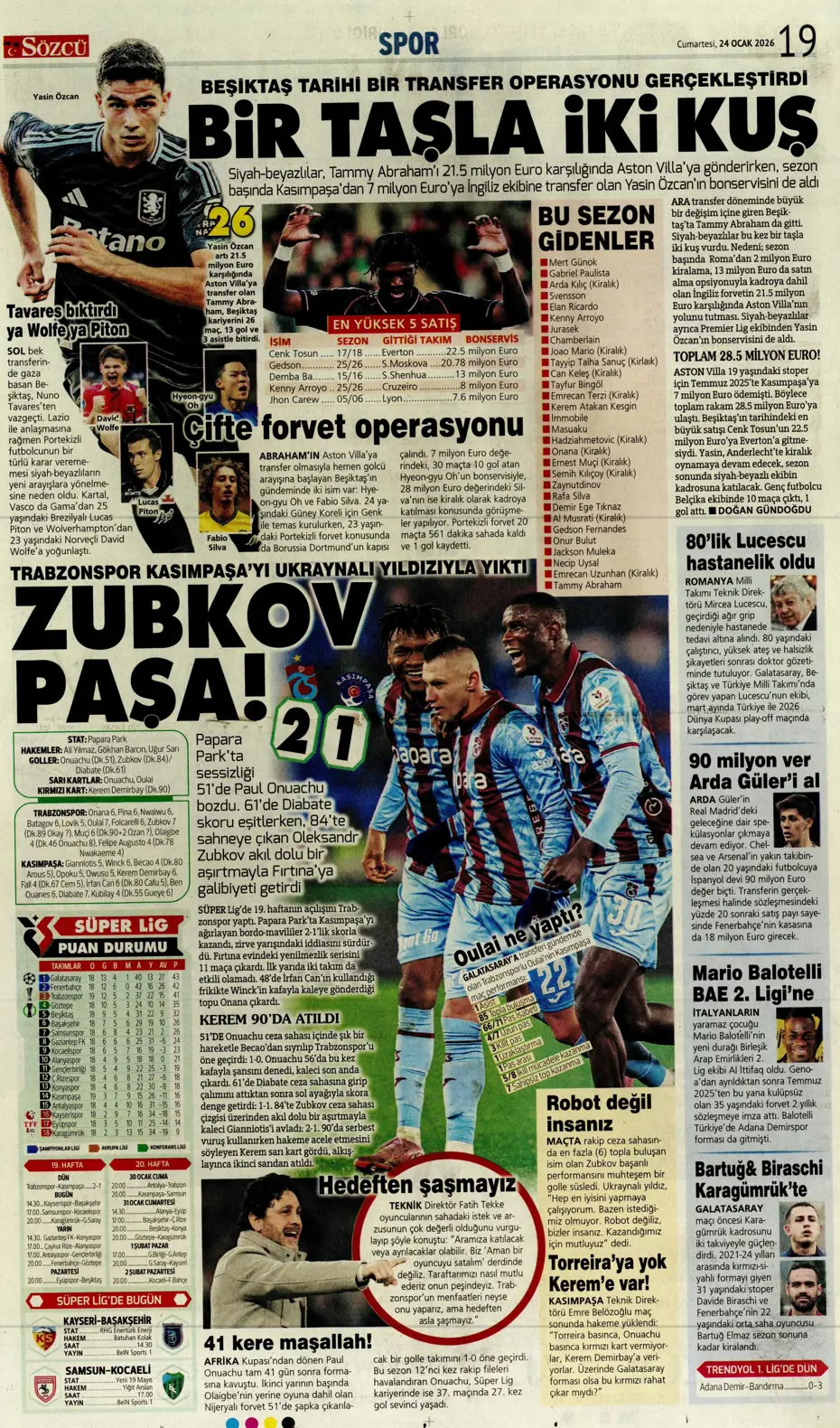 "Yaser Asprilla, Galatasaray'da" | Sporun manşetleri - 12