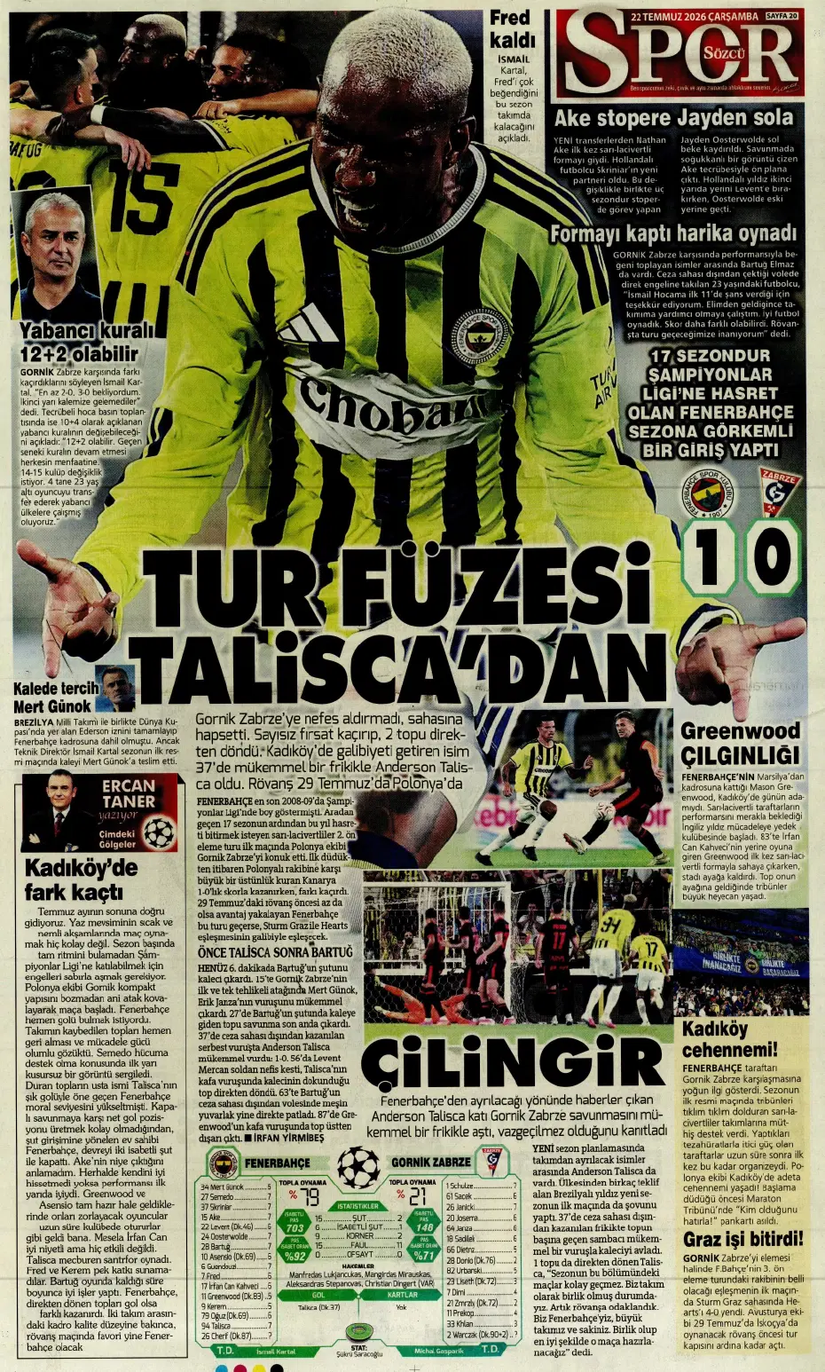 Ollie Watkins Fenerbahçe'ye geliyor | Sporun manşetleri - 3 Ollie Watkins Fenerbahçe'ye geliyor | Sporun manşetleri - 3