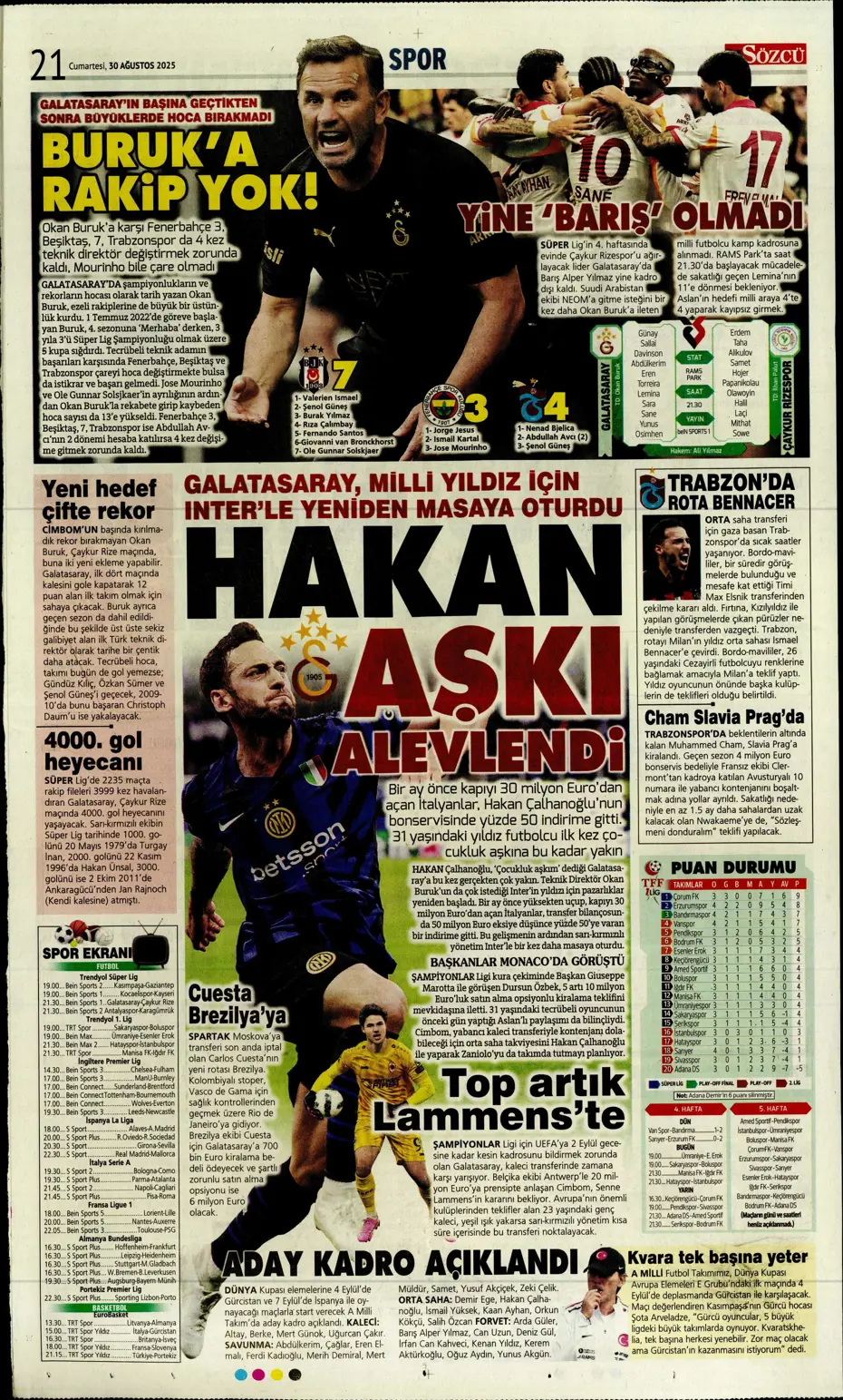 "Jose Mourinho'nun yerine 4 aday" | Sporun manşetleri - 8