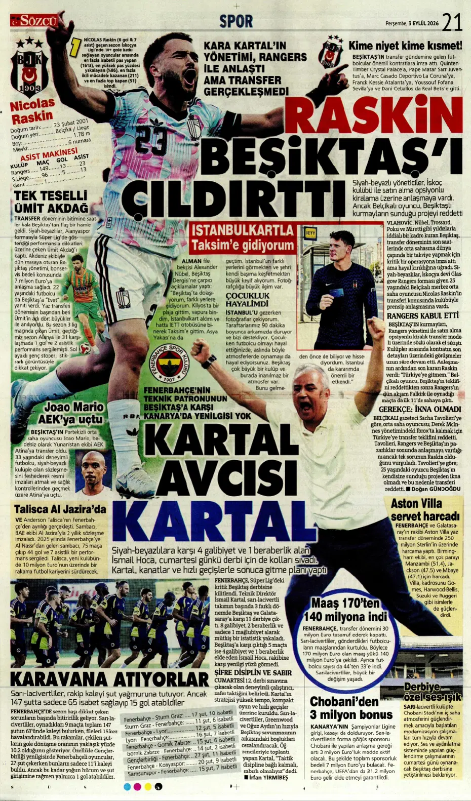 Can Uzun derken 2 isim daha! Fenerbahçe'den son gün bombaları | Sporun manşetleri - 3 Can Uzun derken 2 isim daha! Fenerbahçe'den son gün bombaları | Sporun manşetleri - 3