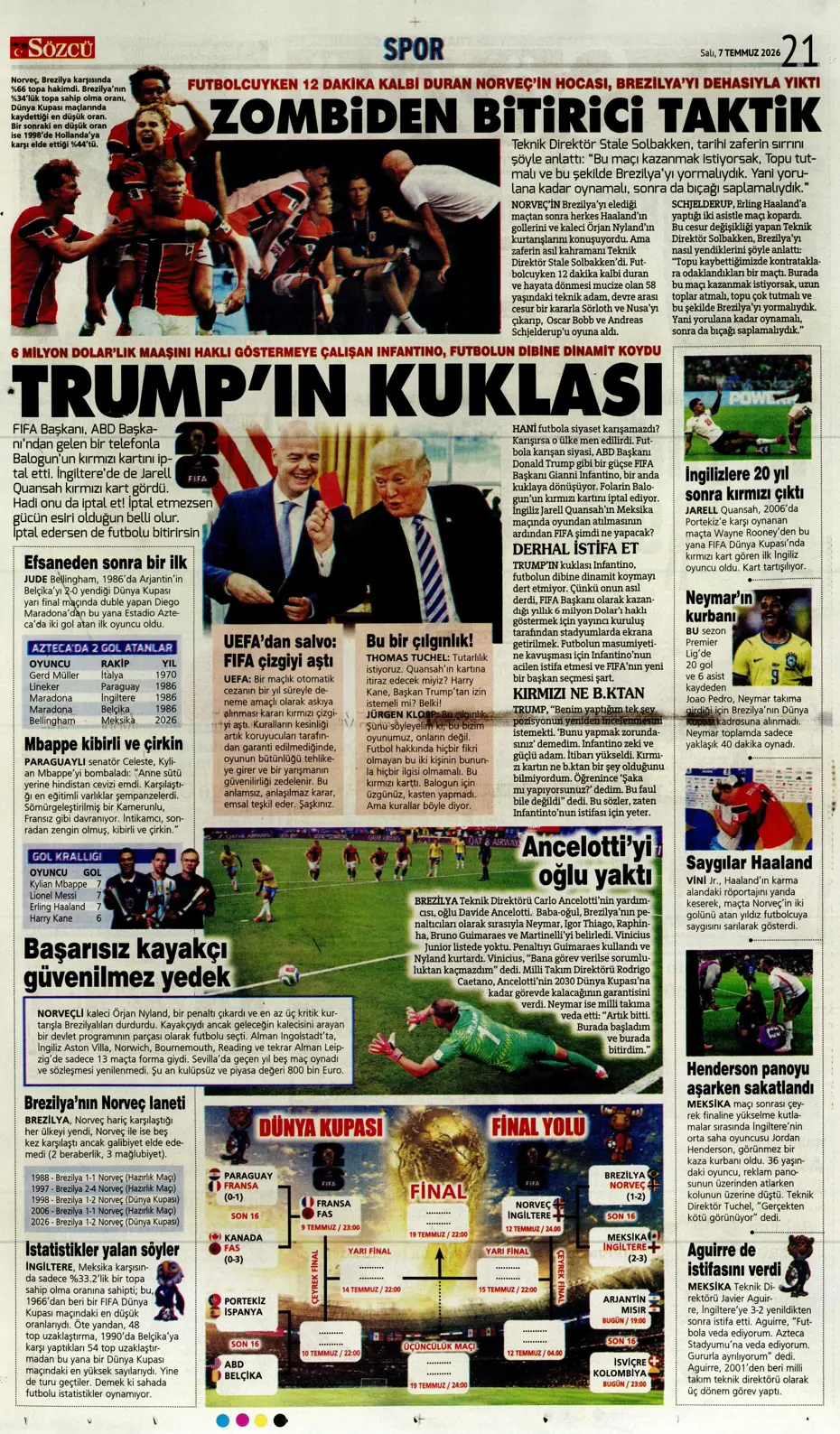 "Ve Greenwood, Fenerbahçe'de" | Sporun manşetleri - 4
