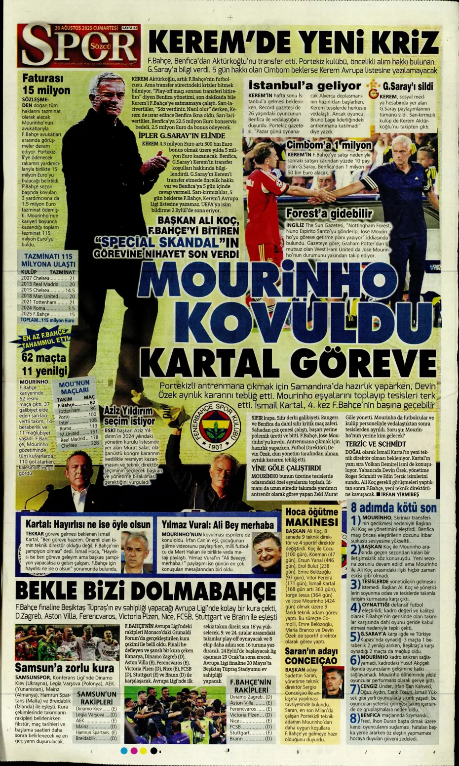 "Jose Mourinho'nun yerine 4 aday" | Sporun manşetleri - 7
