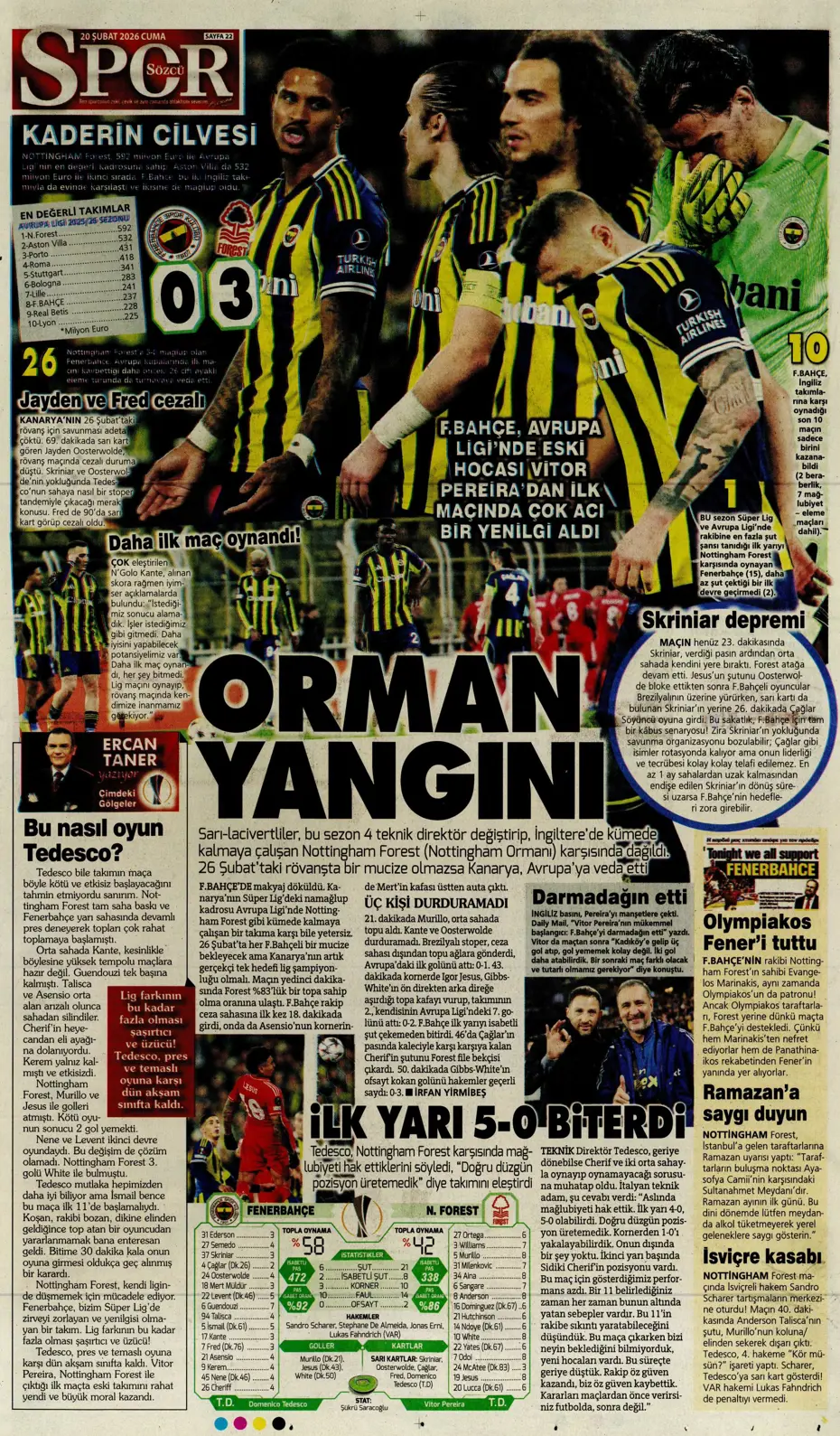 "Vitor Pereira Fenerbahçe'yi mat etti" | Sporun manşetleri - 13