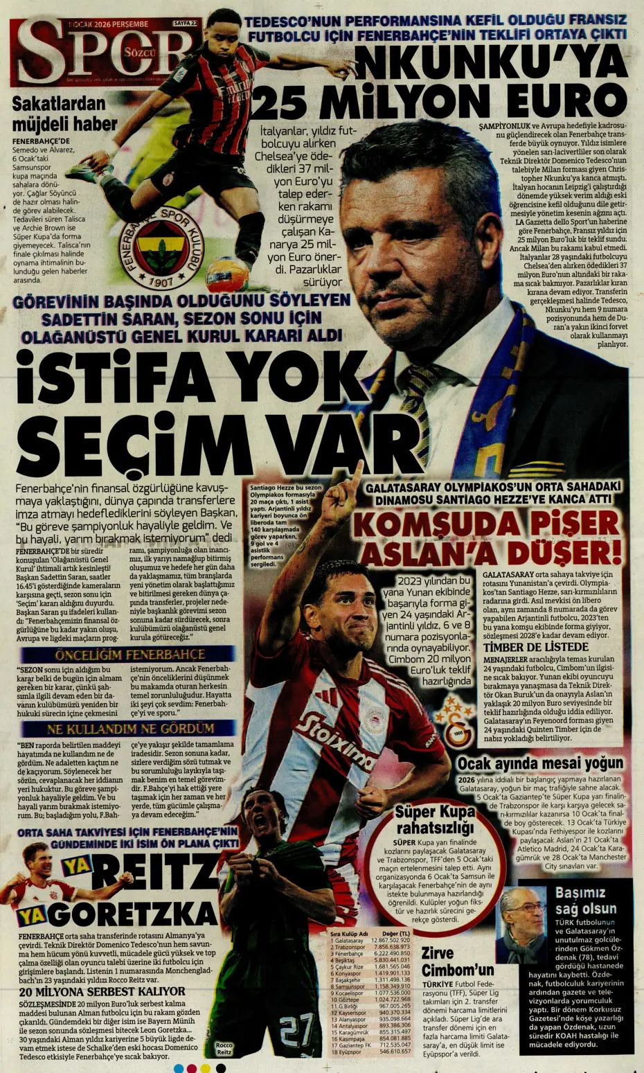 "Tedesco'dan transferde 3 isme olumlu rapor" | Sporun manşetleri - 12