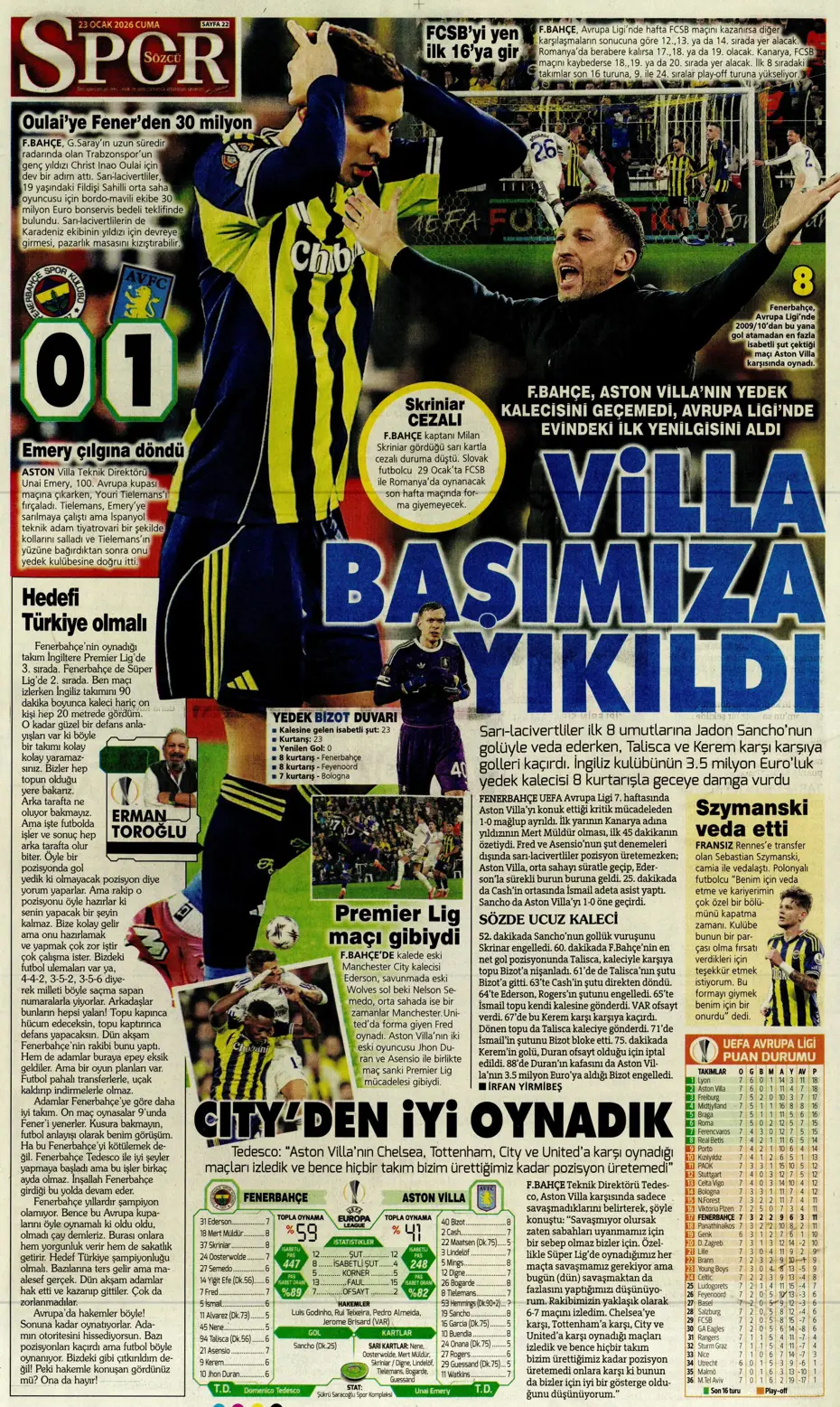 "Fenerbahçe'de En-Nesyri'nin yerine gelecek golcü belli" | Sporun manşetleri - 6 "Fenerbahçe'de En-Nesyri'nin yerine gelecek golcü belli" | Sporun manşetleri - 6