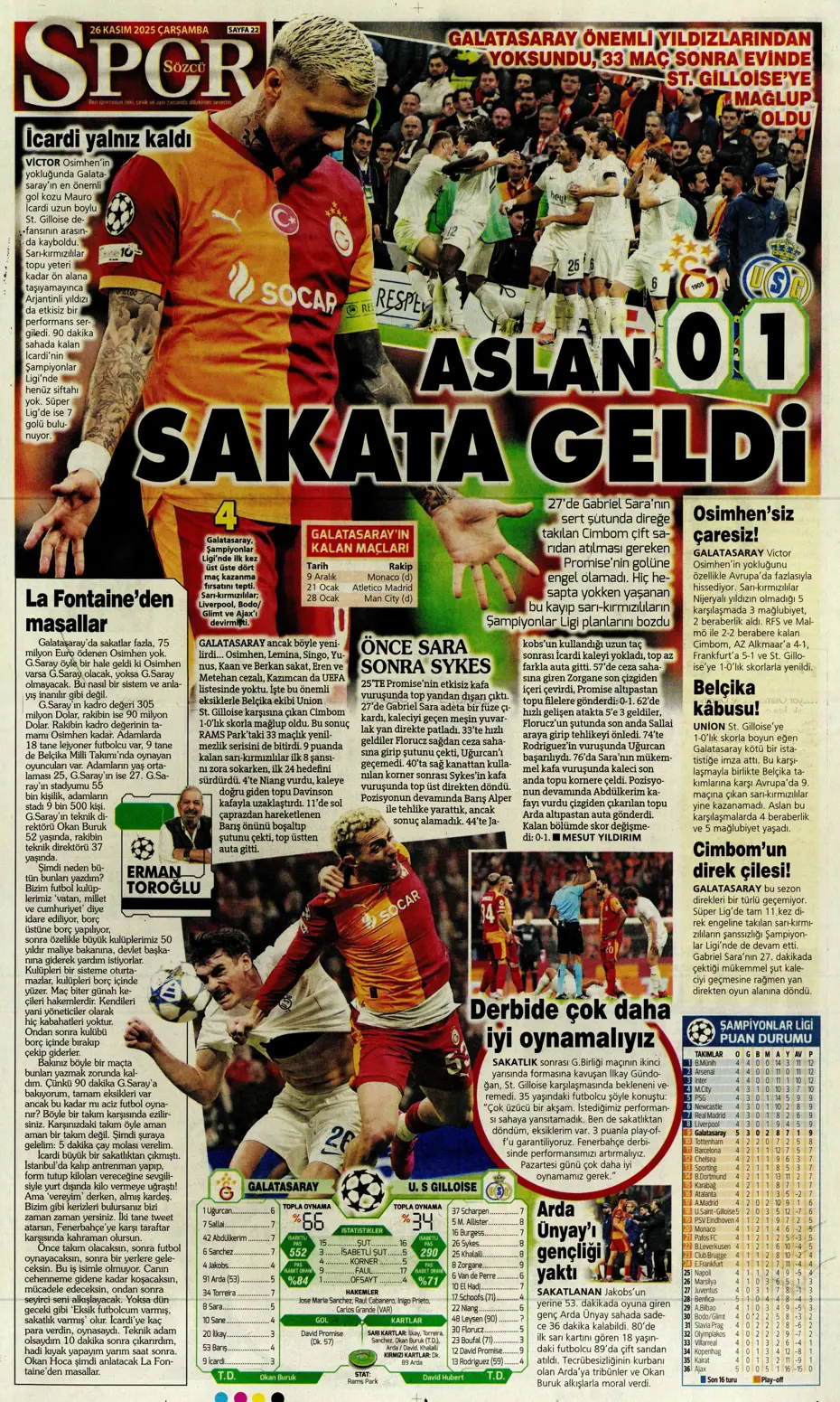 "Galatasaray Şampiyonlar Ligi'nde sakata geldi" | Sporun manşetleri - 8
