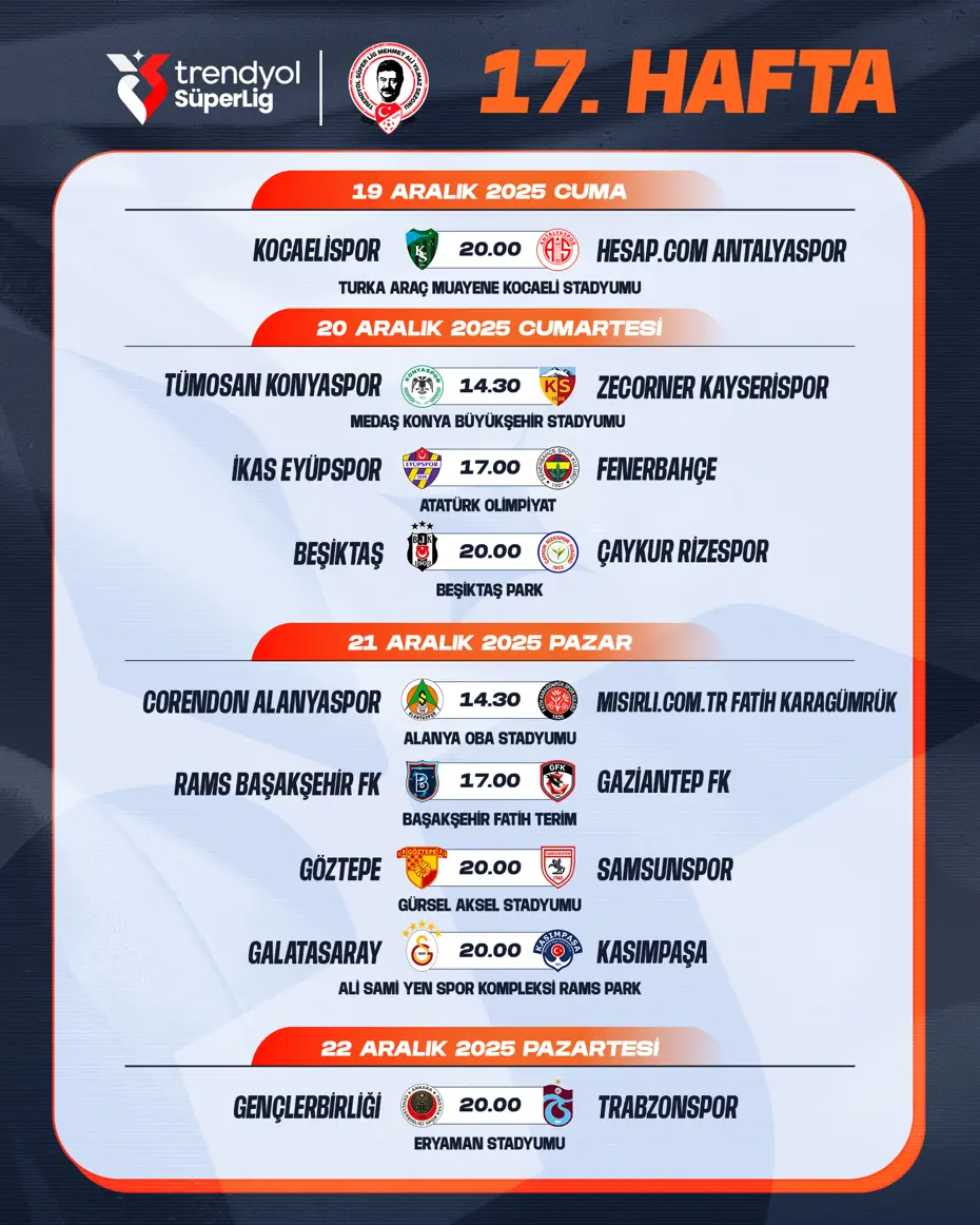 Süper Lig'de 17. haftanın programı açıklandı - 4 Süper Lig'de 17. haftanın programı açıklandı - 4