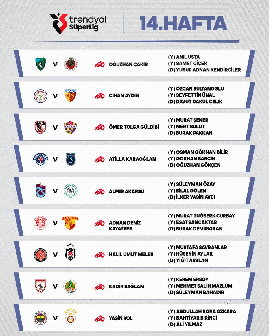 Fenerbahçe-Galatasaray derbisinin hakemi belli oldu - 4