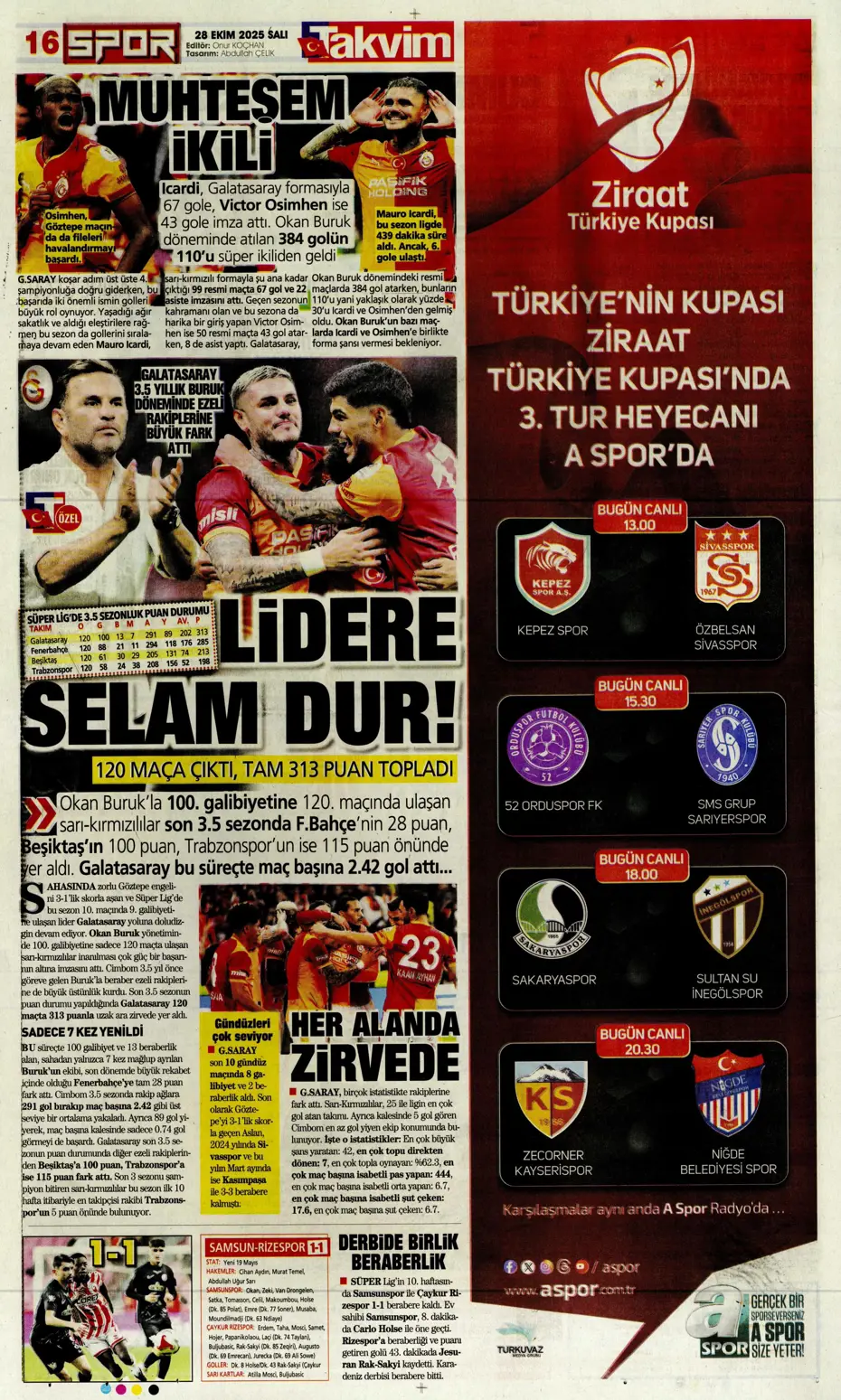 "Galatasaray'dan ocakta 2 bomba transfer" | Sporun manşetleri - 6 "Galatasaray'dan ocakta 2 bomba transfer" | Sporun manşetleri - 6