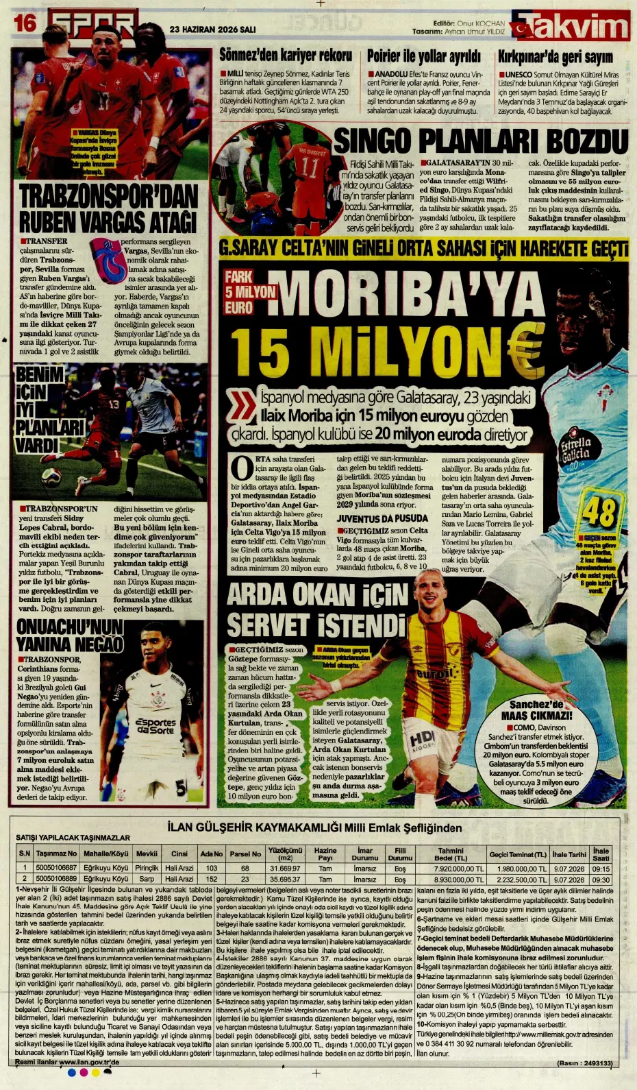 Ve Fenerbahçe'ye Konyaspor'dan Adil Demirbağ cevabı geldi | Sporun manşetleri - 7