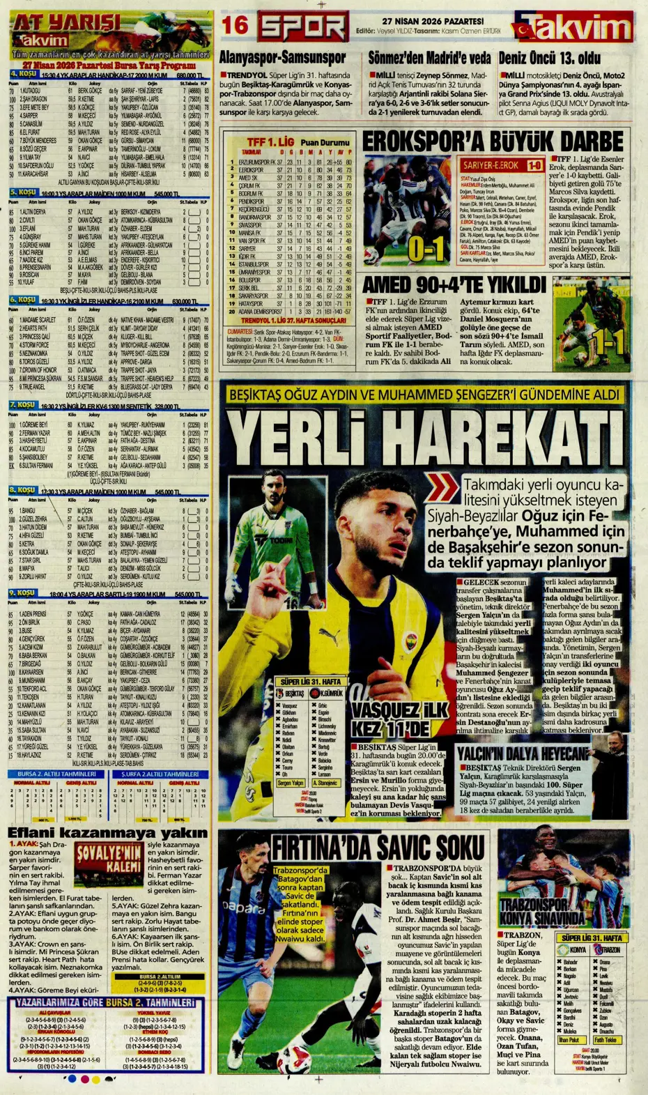 "Aslan Fener'i 7 bitirdi" | Sporun manşetleri - 3 "Aslan Fener'i 7 bitirdi" | Sporun manşetleri - 3
