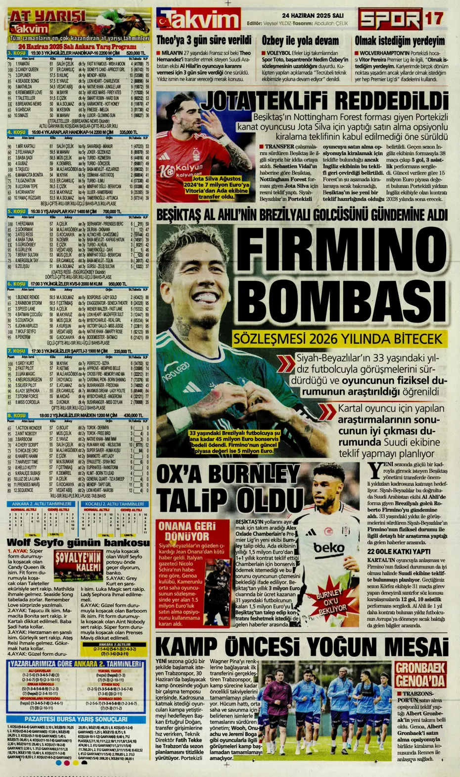 "Victor Osimhen'de son 16 gün" | Sporun manşetleri - 6