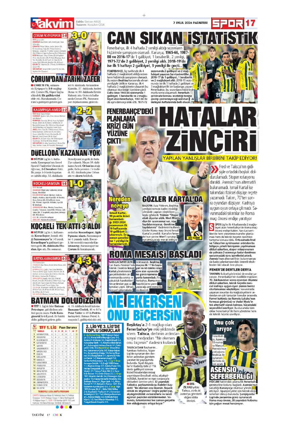 "İsmail Kartal'ın kader virajı" | Sporun manşetleri - 17